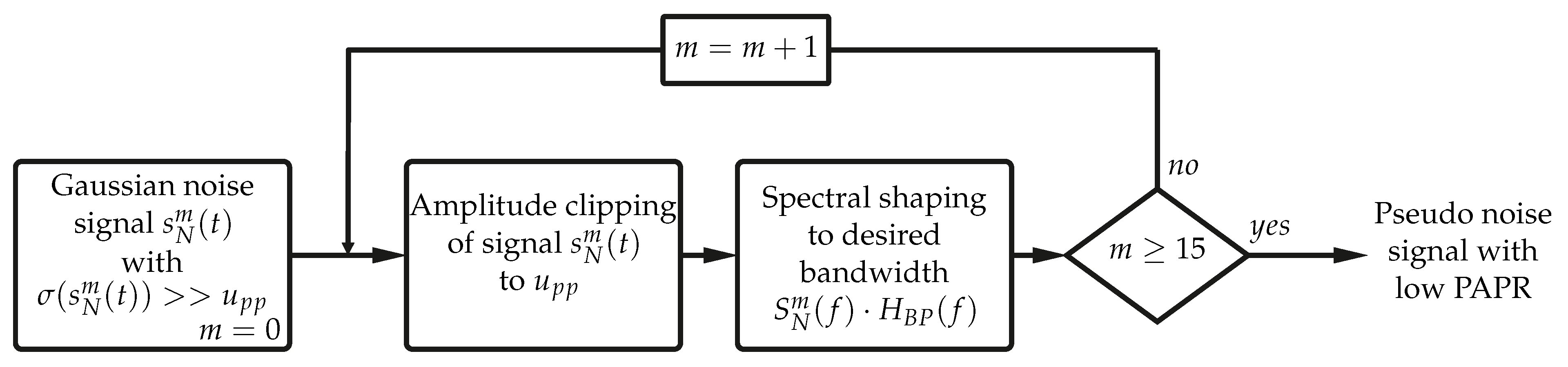 Remotesensing 16 01809 g001