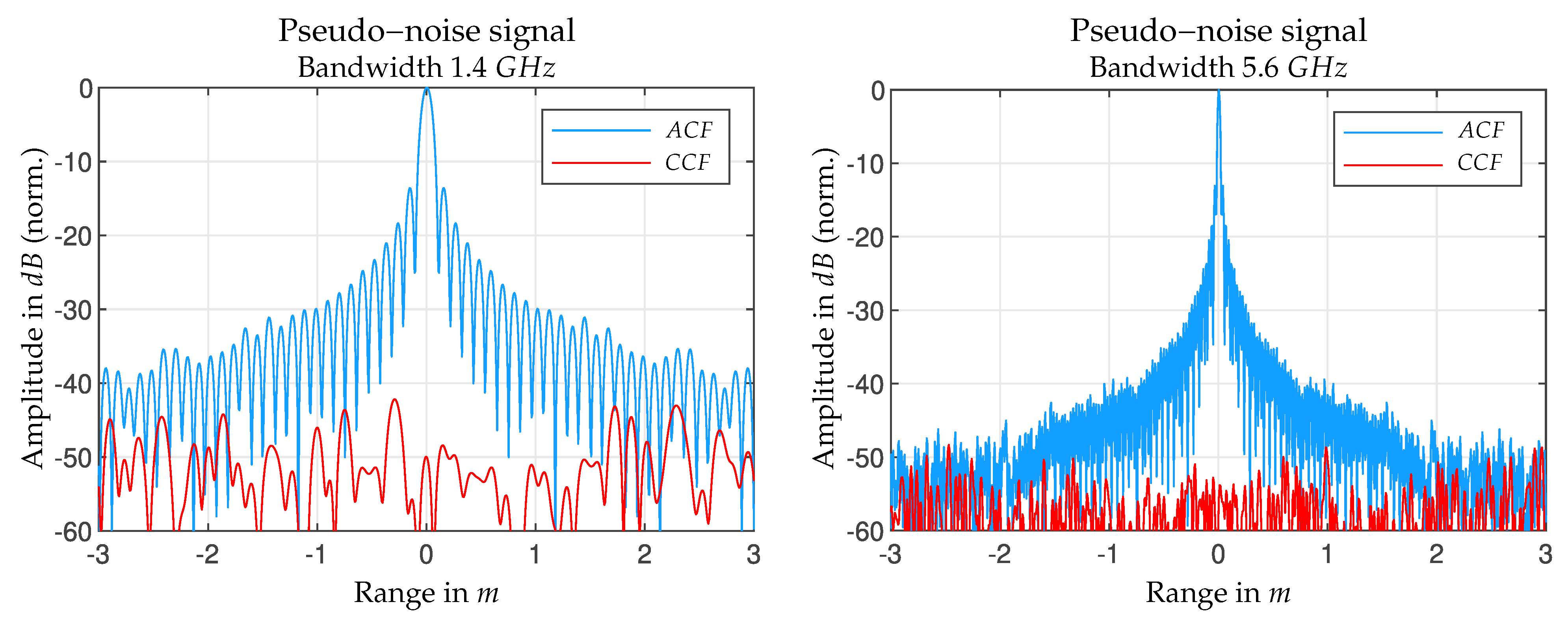 Remotesensing 16 01809 g005
