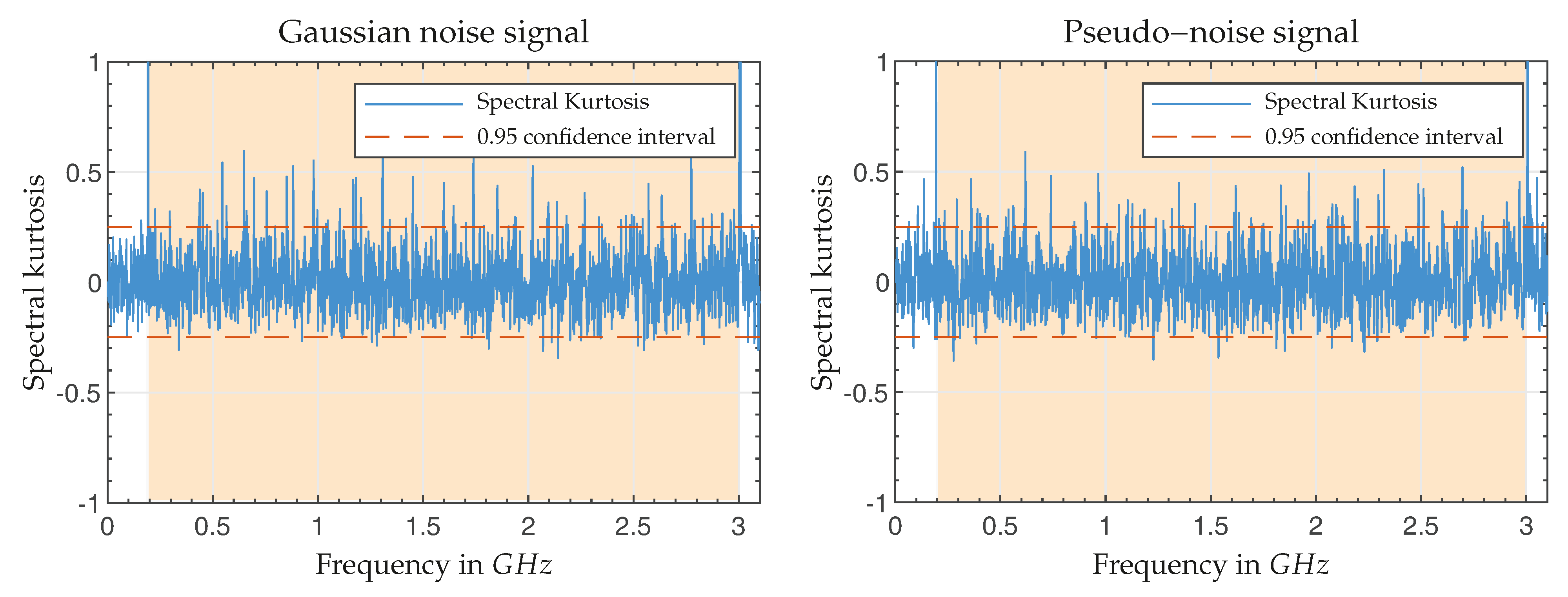 Remotesensing 16 01809 g007