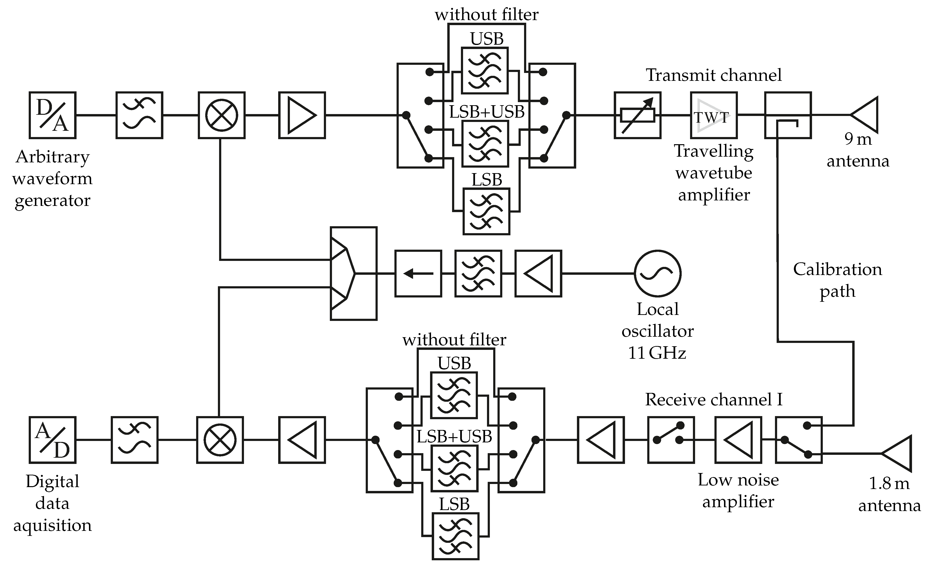 Remotesensing 16 01809 g009