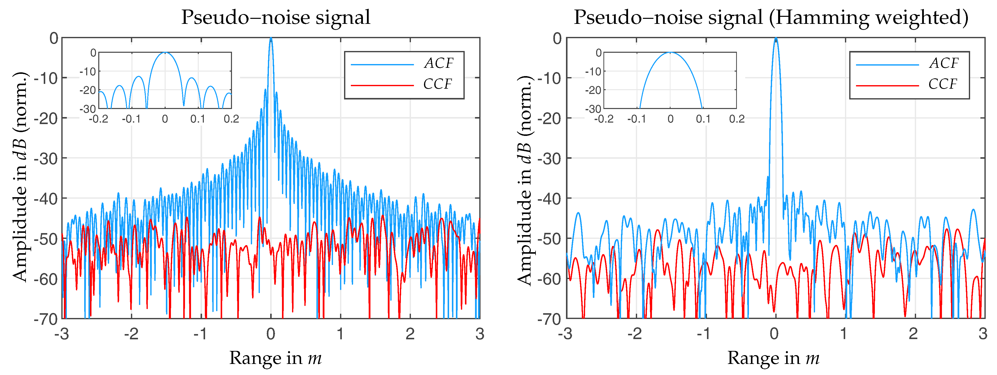 Remotesensing 16 01809 g010