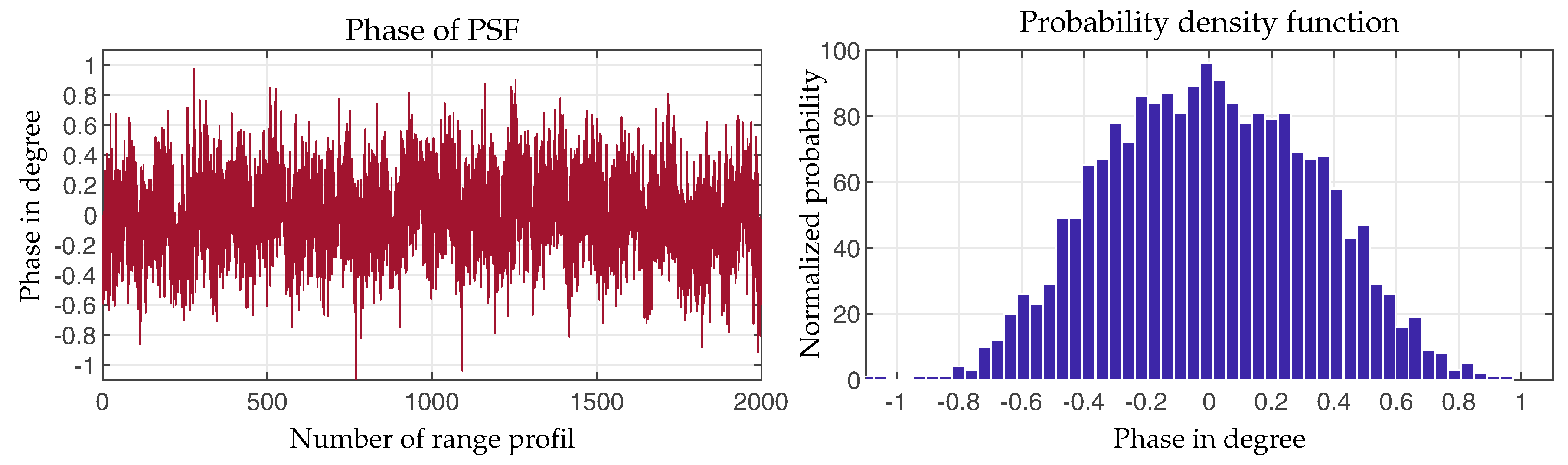 Remotesensing 16 01809 g011