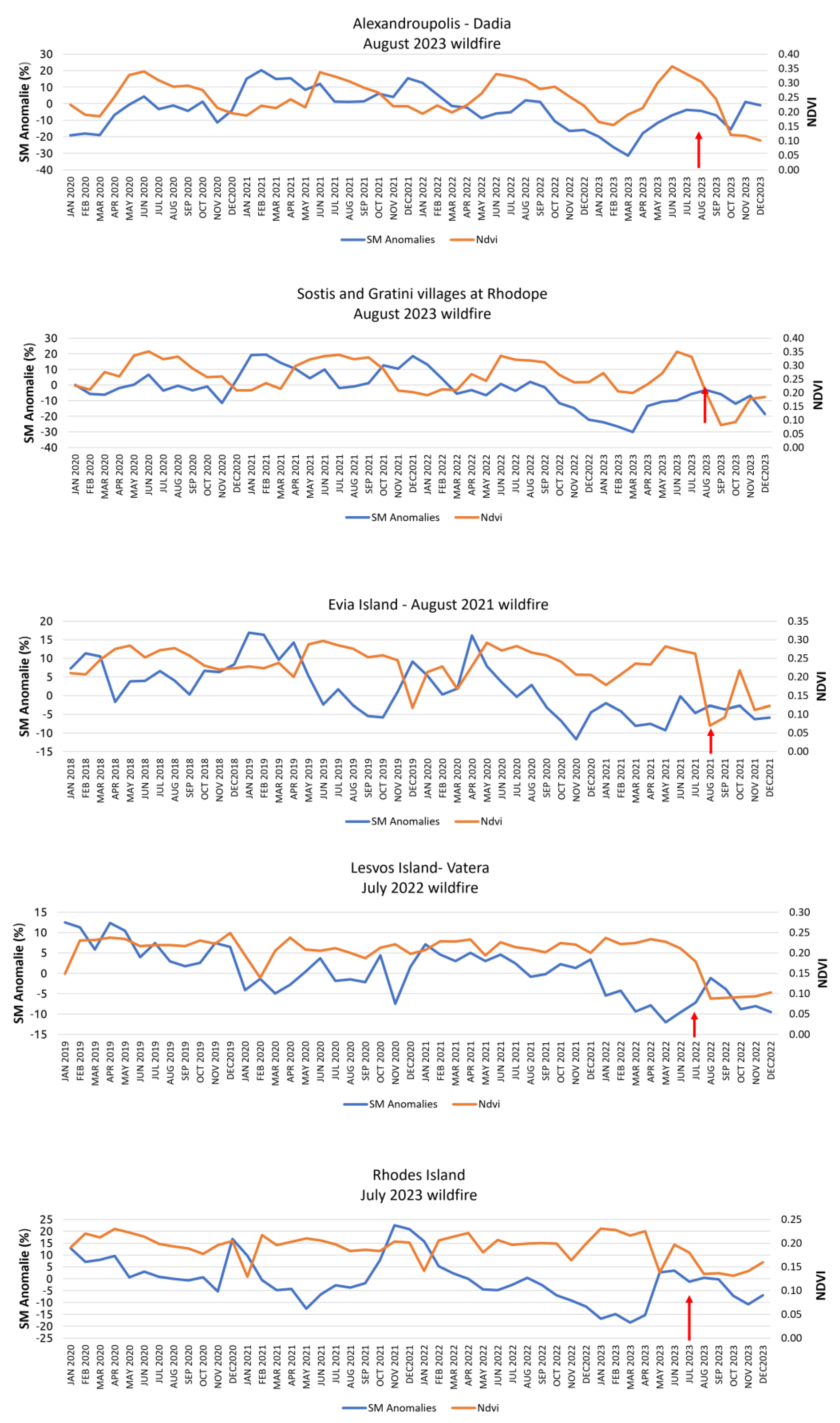 Remotesensing 16 01816 g005