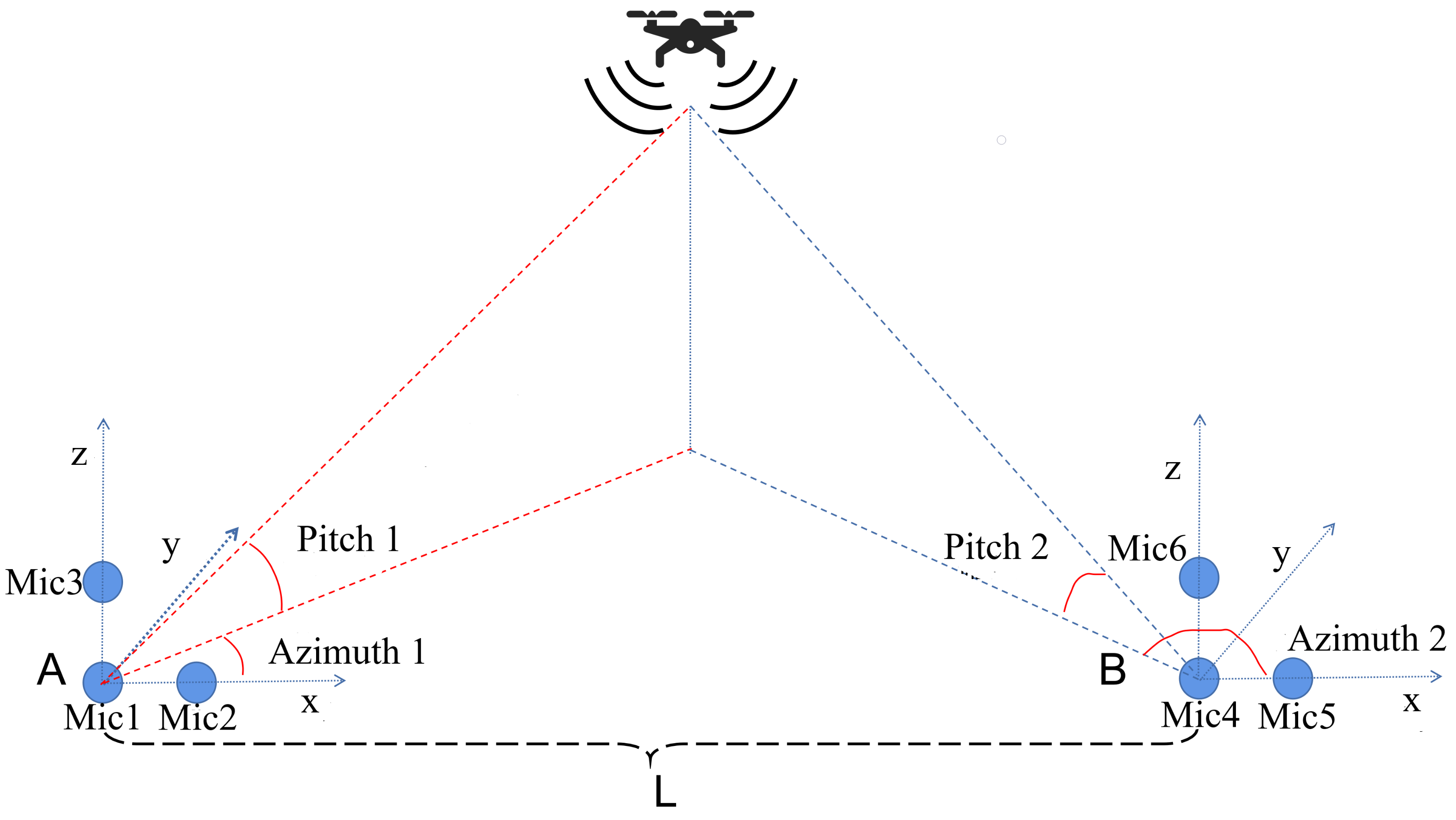 Remotesensing 16 01847 g002