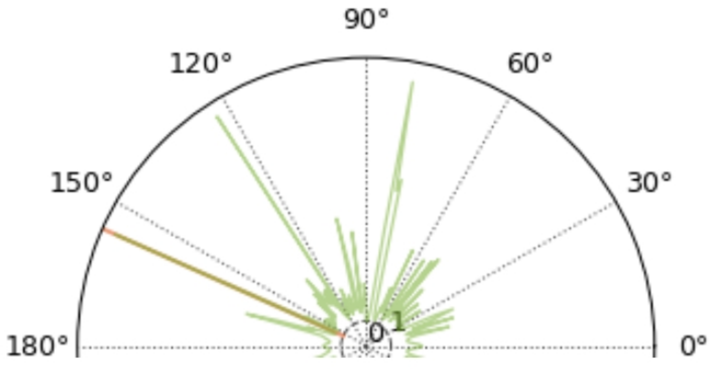 Remotesensing 16 01847 g005