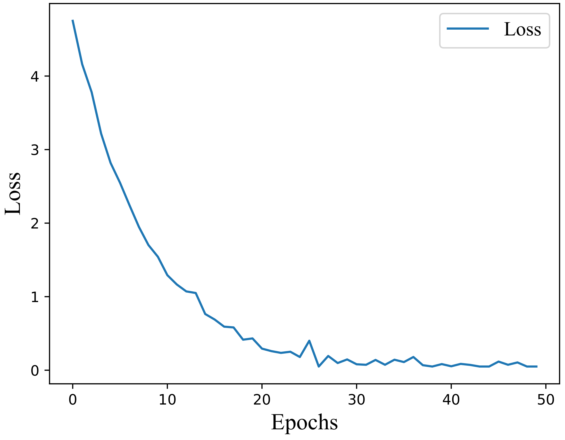 Remotesensing 16 01847 g008