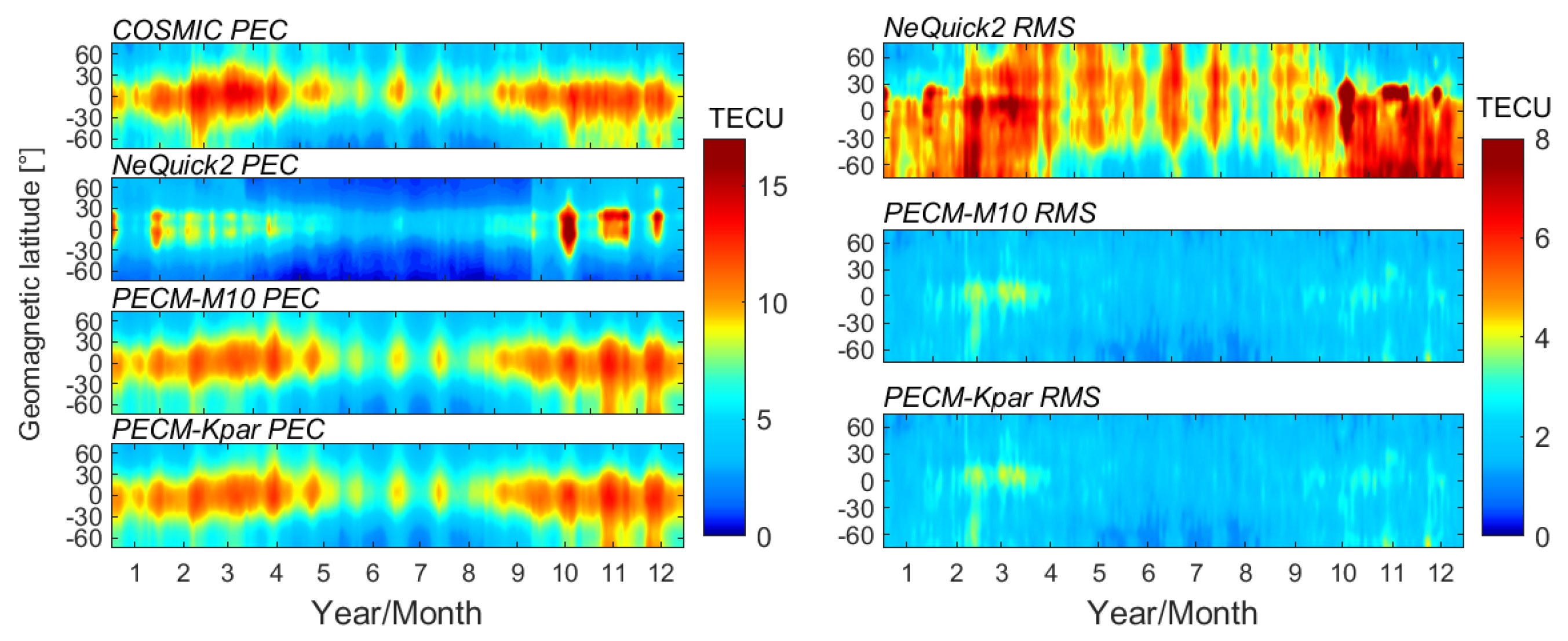 Remotesensing 16 01857 g013