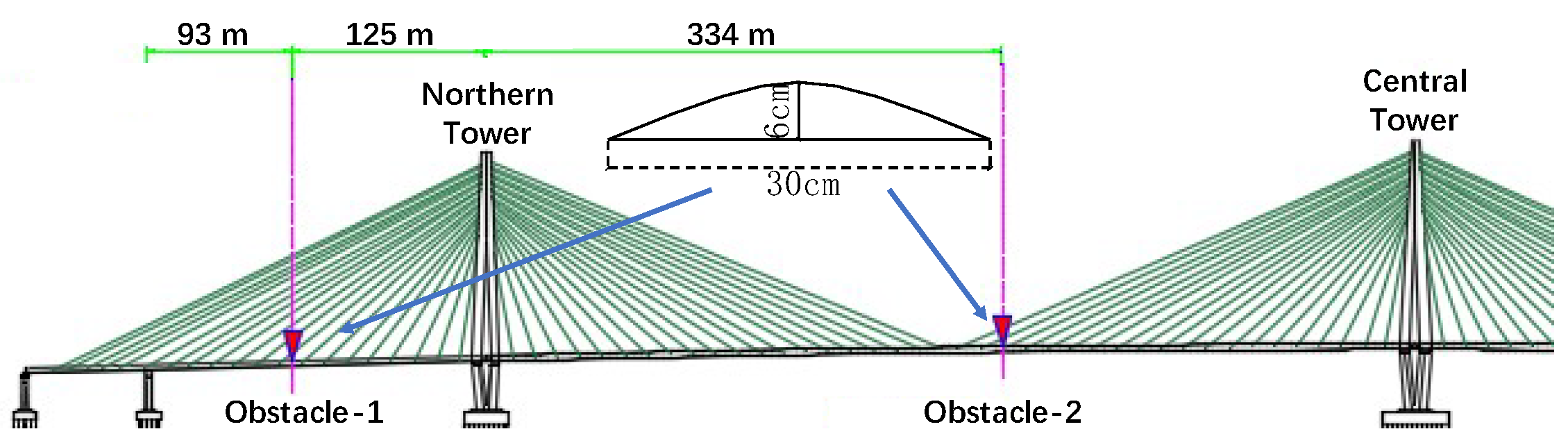 Remotesensing 16 01882 g003