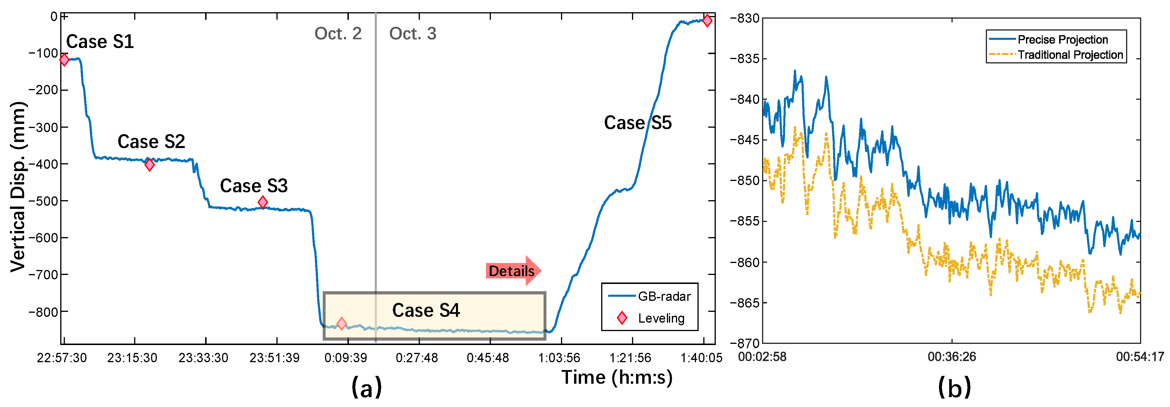 Remotesensing 16 01882 g013