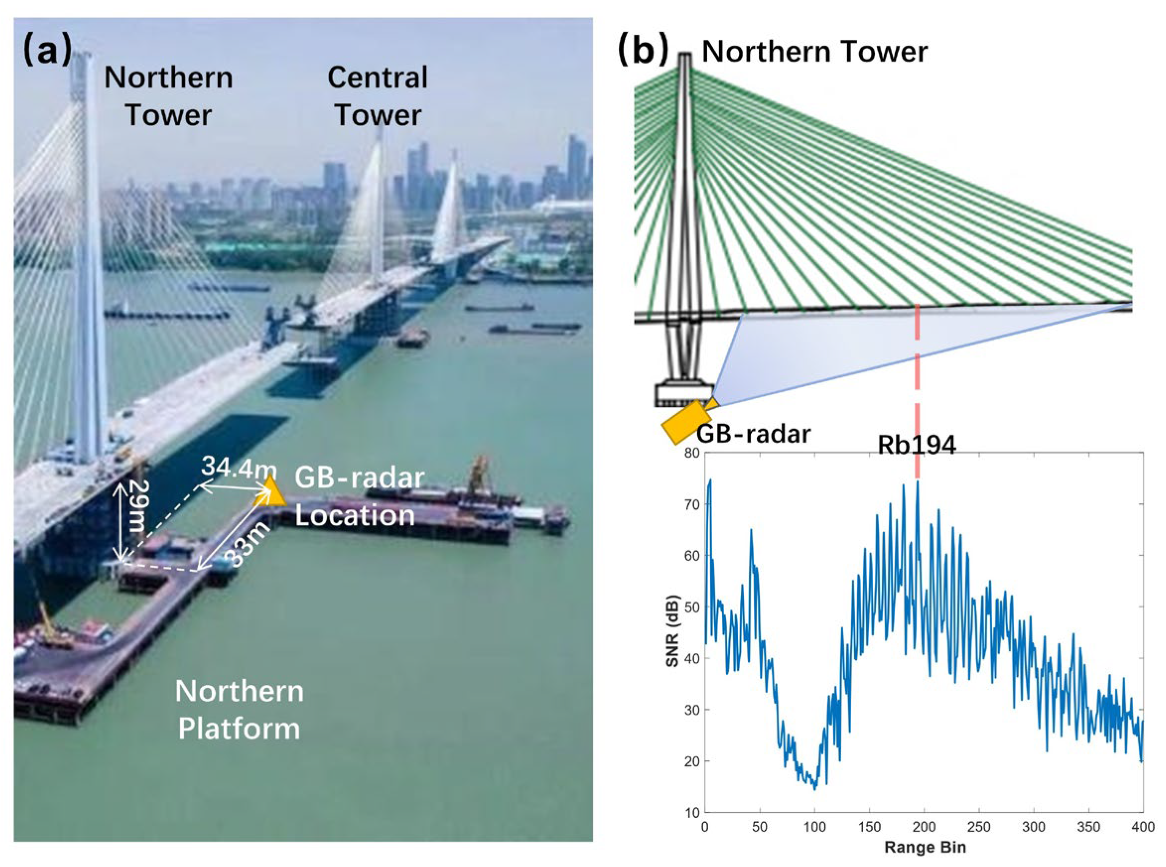 Remotesensing 16 01882 g014