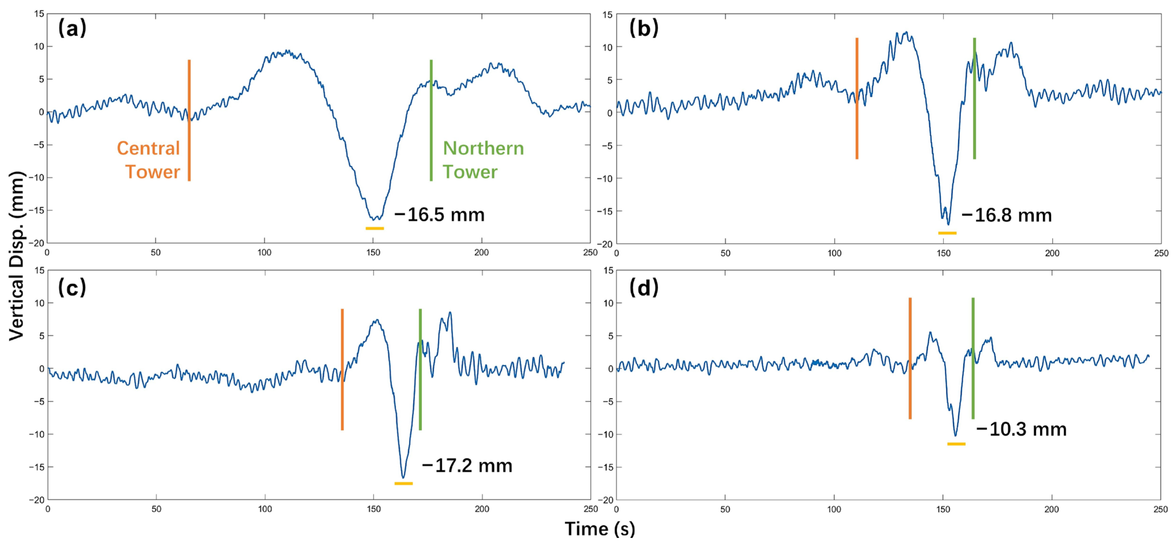 Remotesensing 16 01882 g015