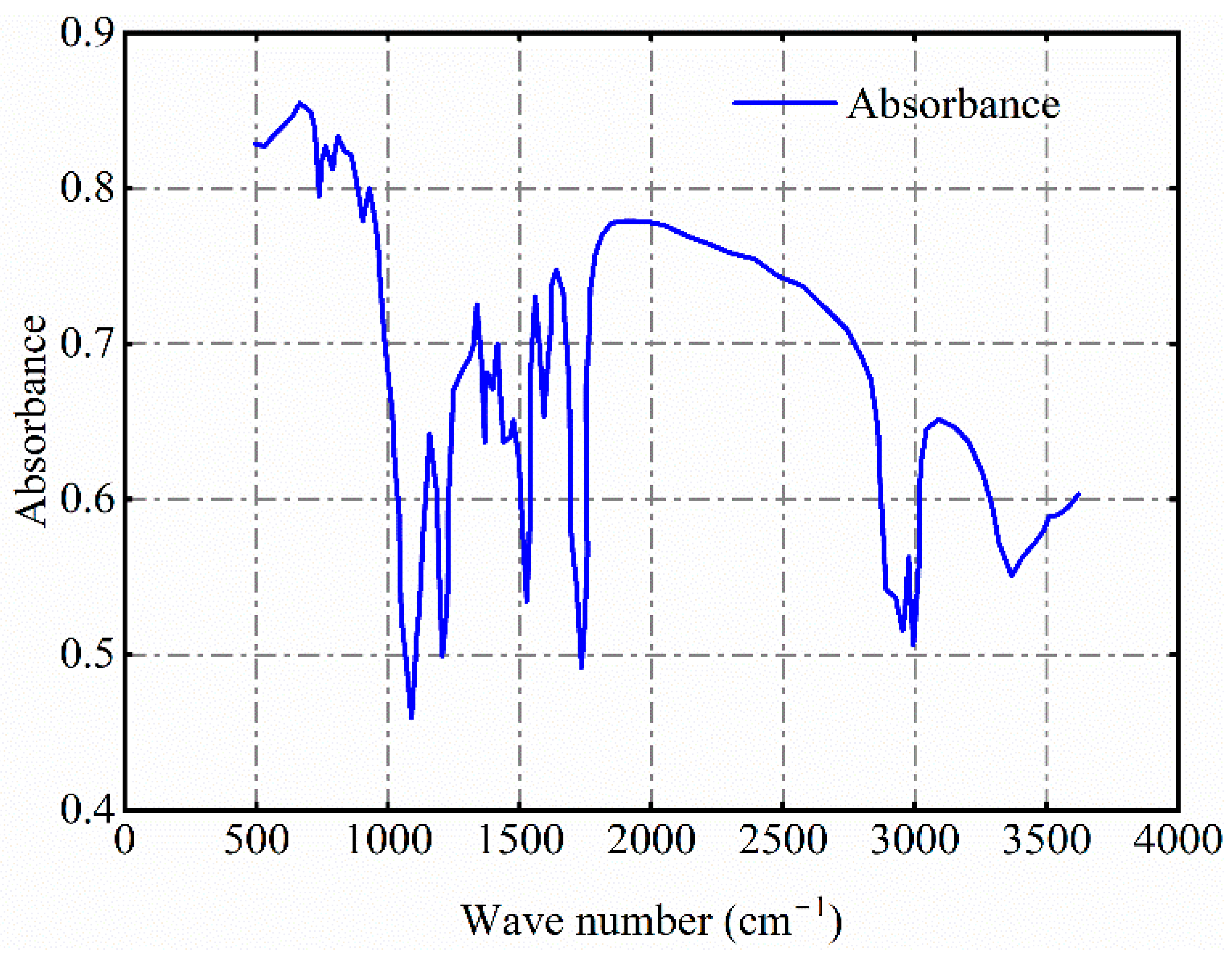 Remotesensing 16 01884 g007