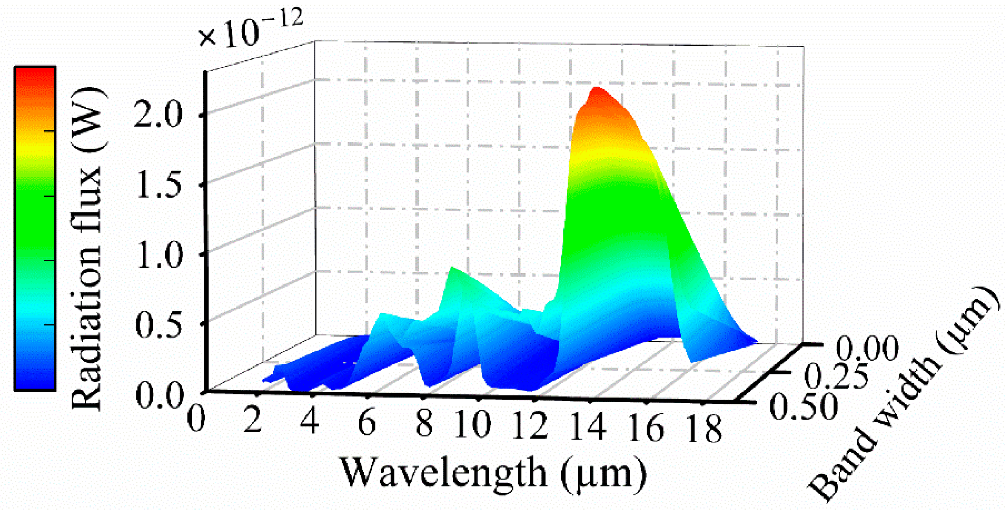 Remotesensing 16 01884 g009