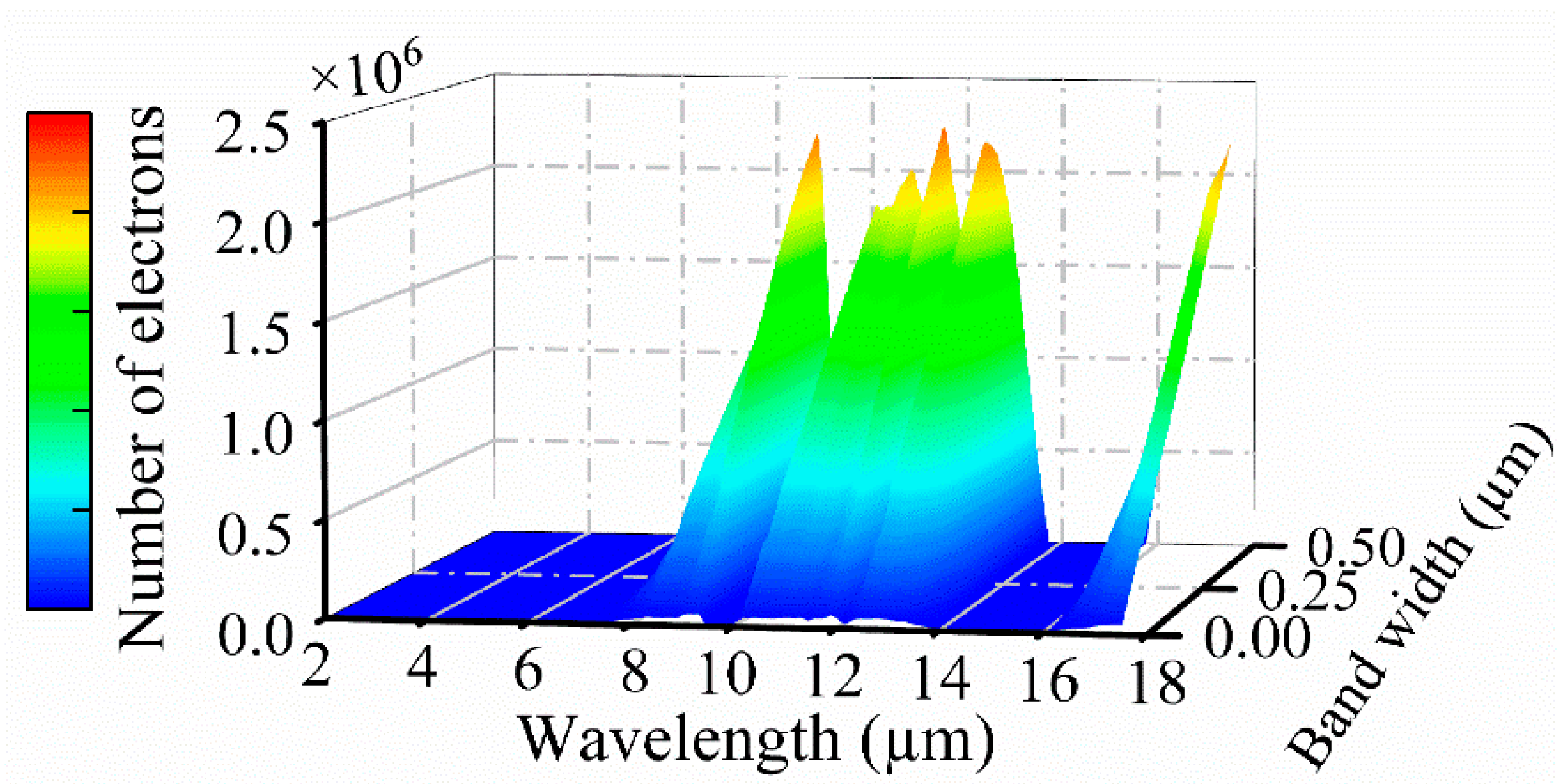 Remotesensing 16 01884 g010