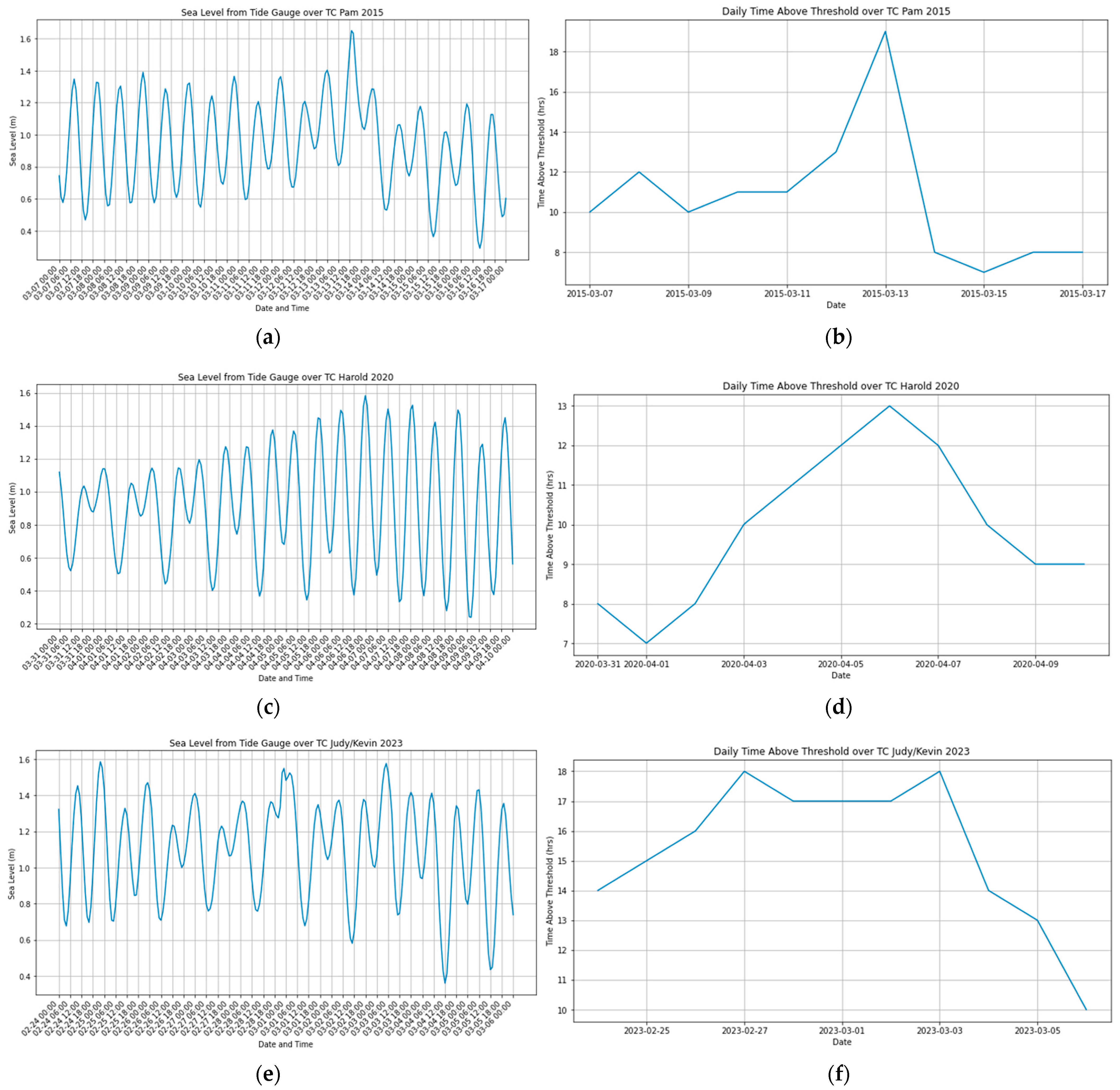 Remotesensing 16 01890 g011