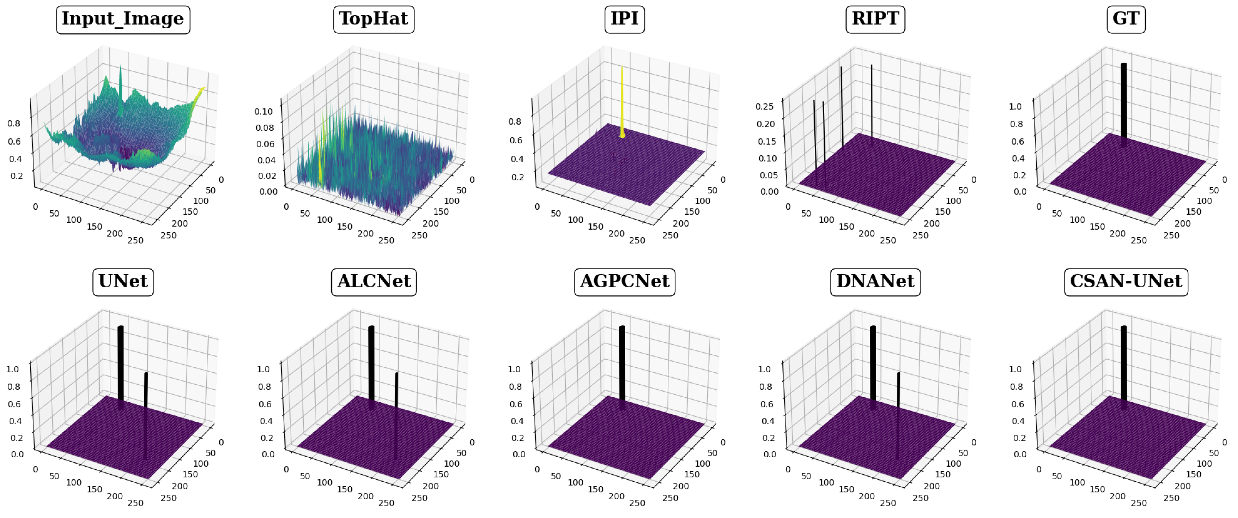 Remotesensing 16 01894 g006