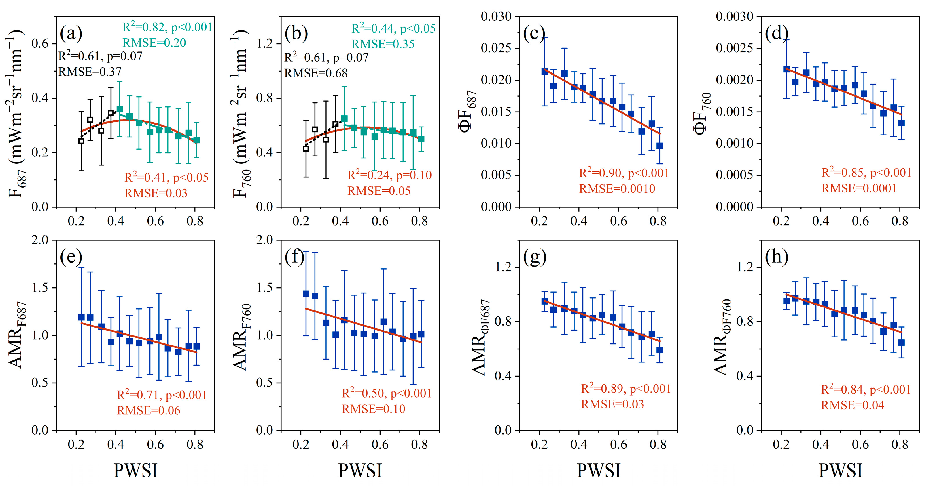Remotesensing 16 01897 g005