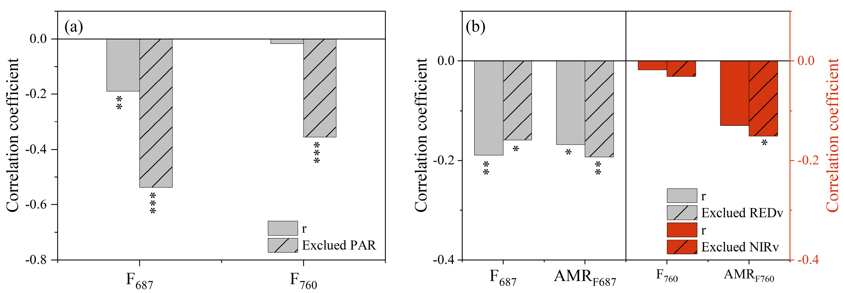 Remotesensing 16 01897 g008