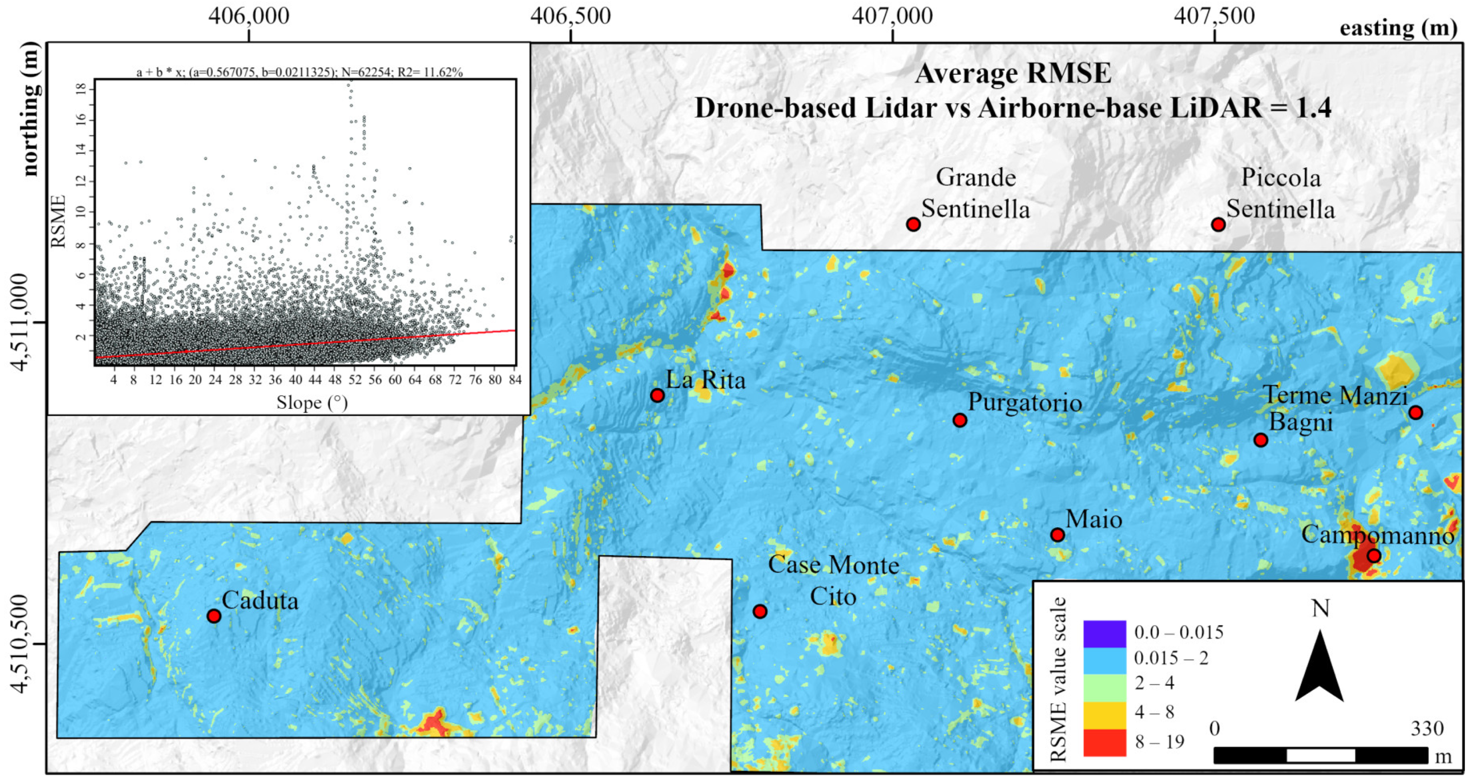 Remotesensing 16 01899 g008