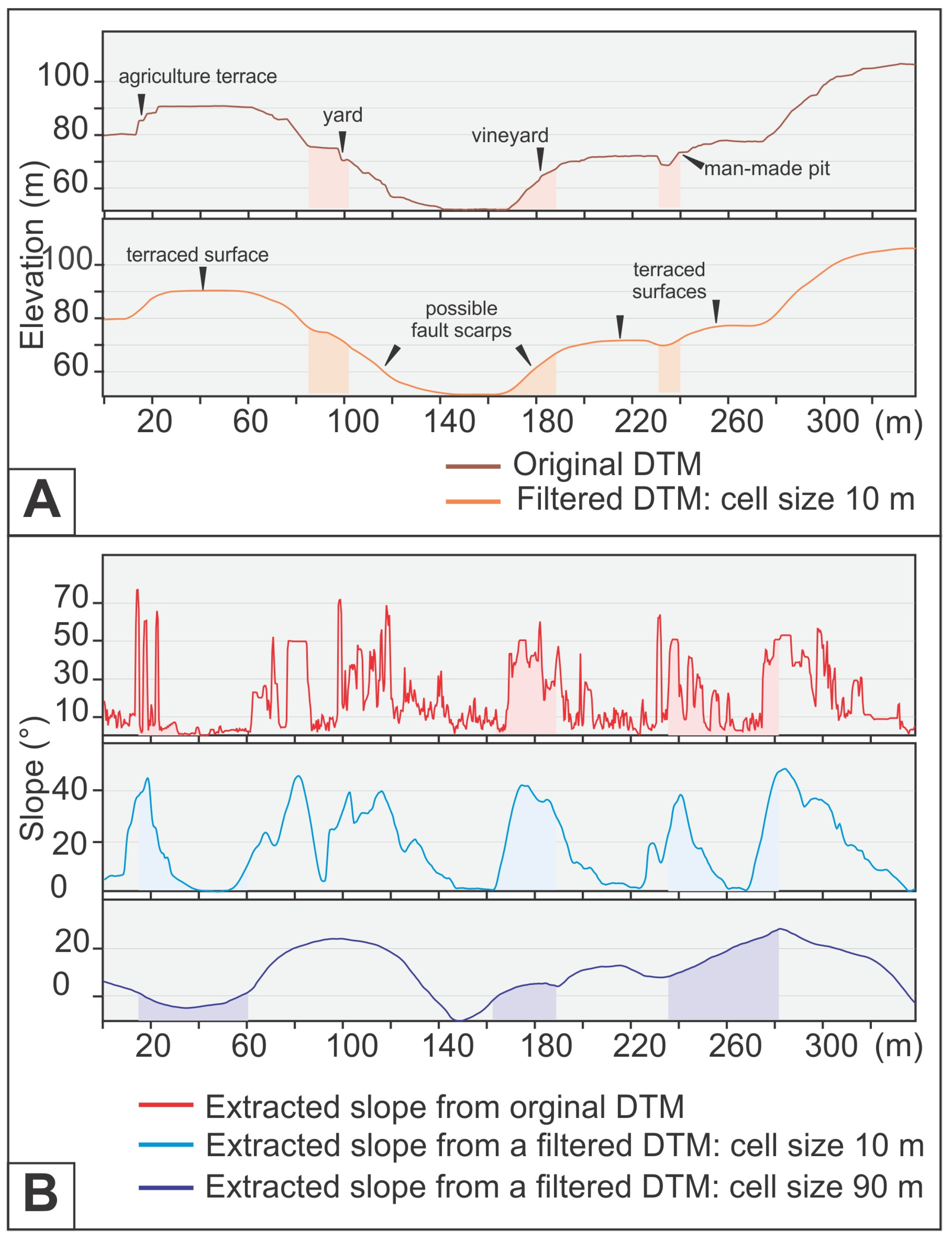 Remotesensing 16 01899 g011