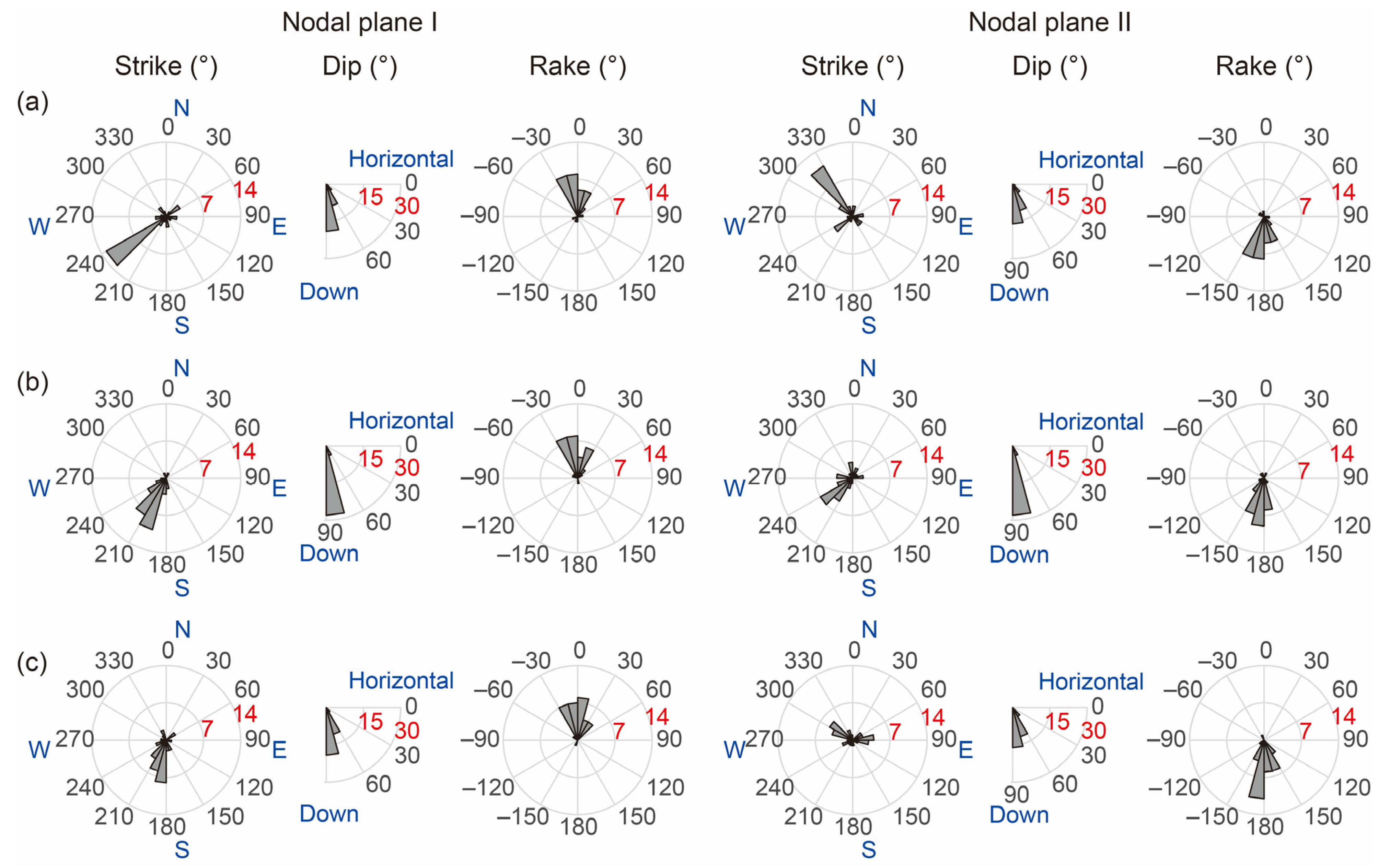 Remotesensing 16 01902 g010