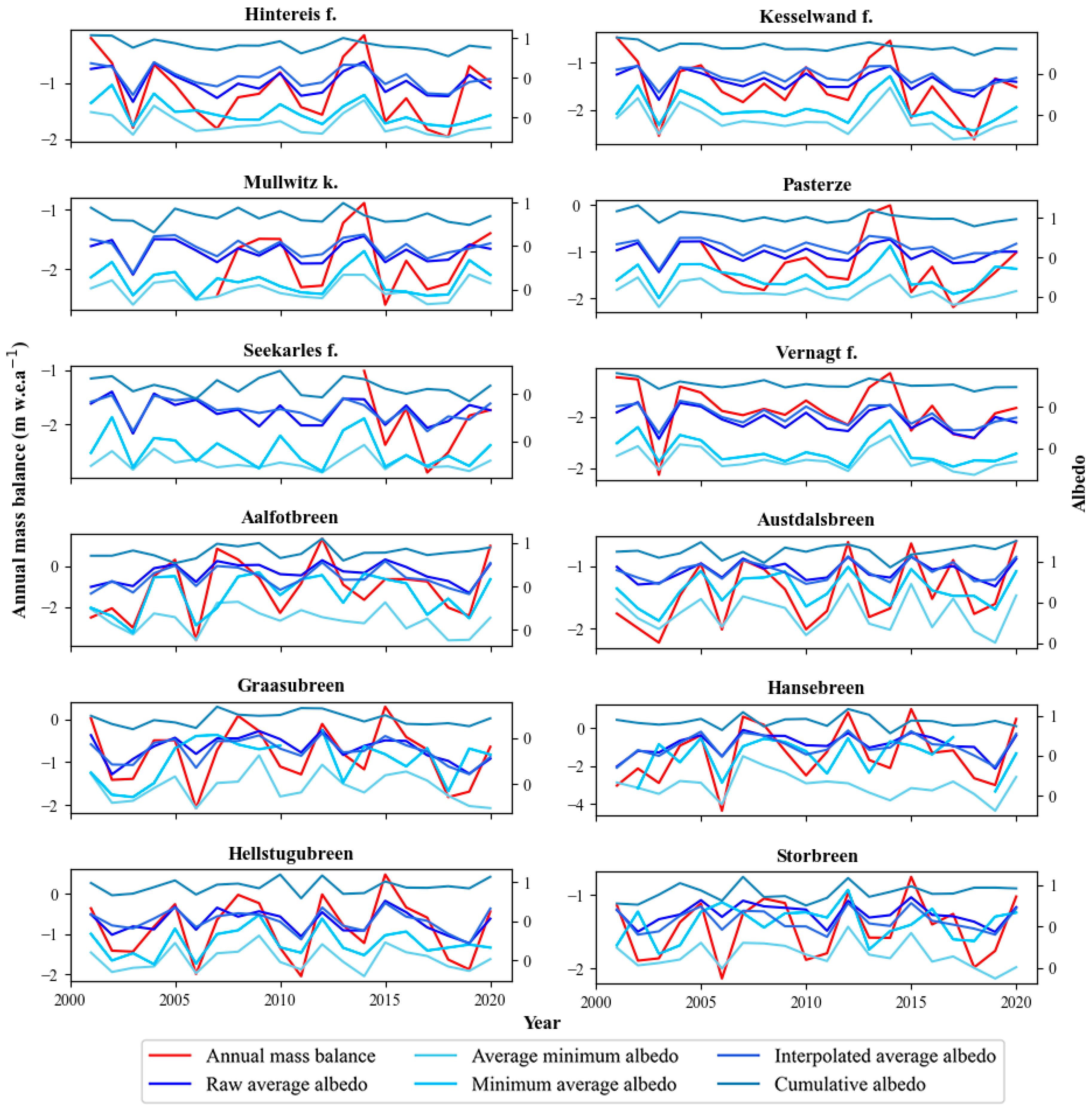 Remotesensing 16 01914 g003