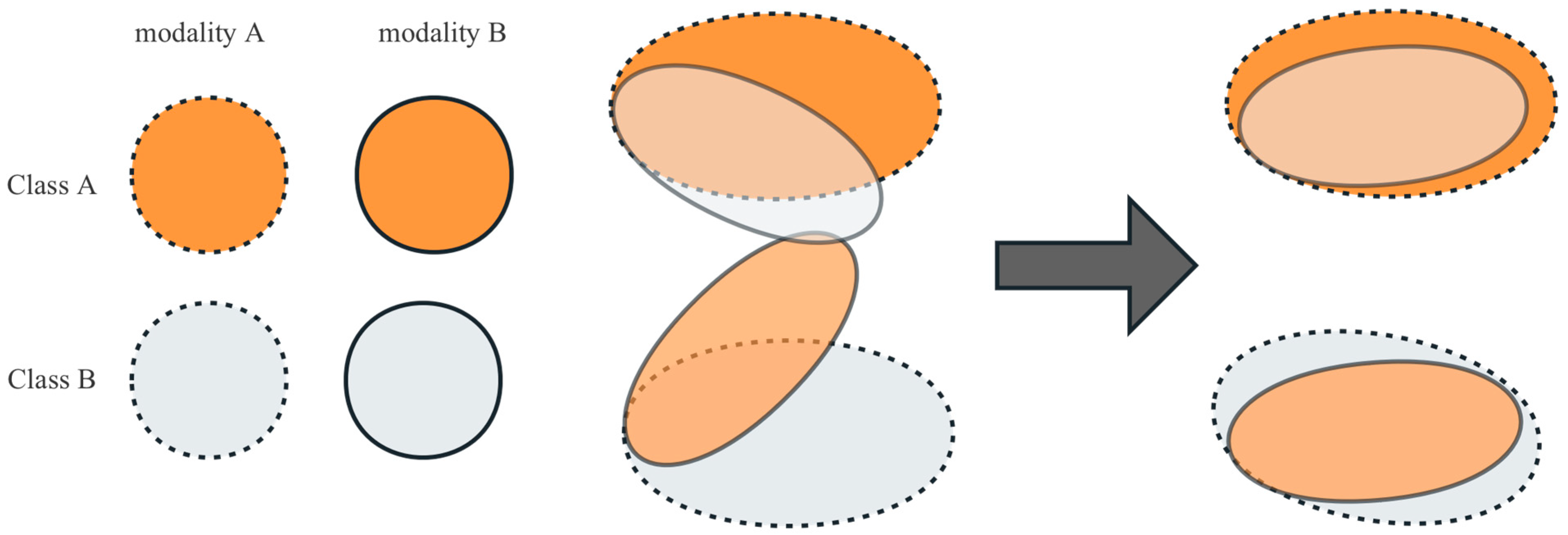 Remotesensing 16 01920 g005