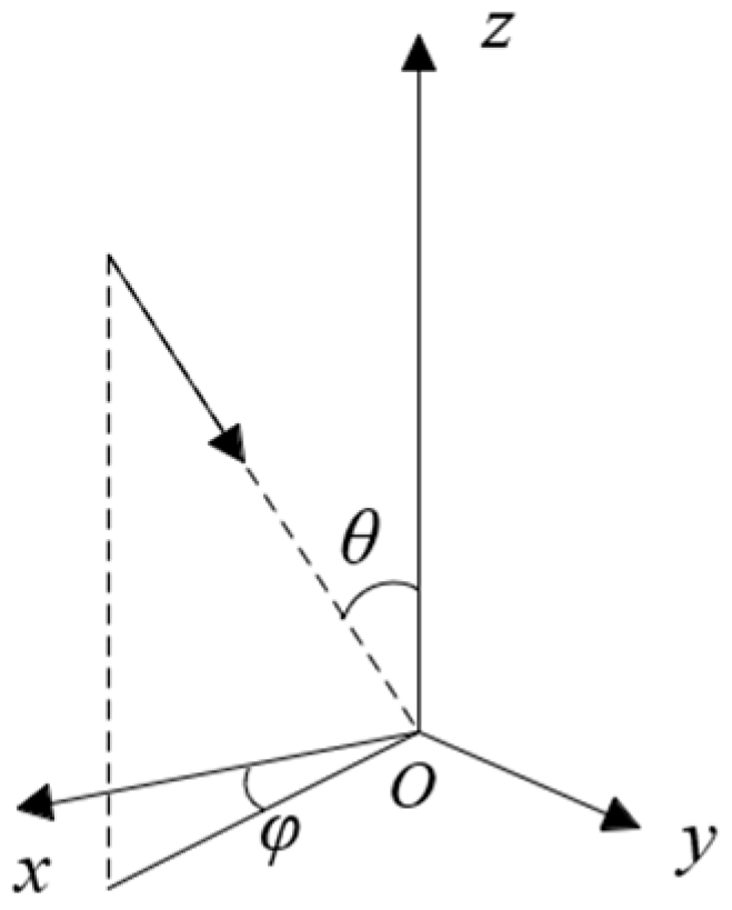 Remotesensing 16 01920 g008