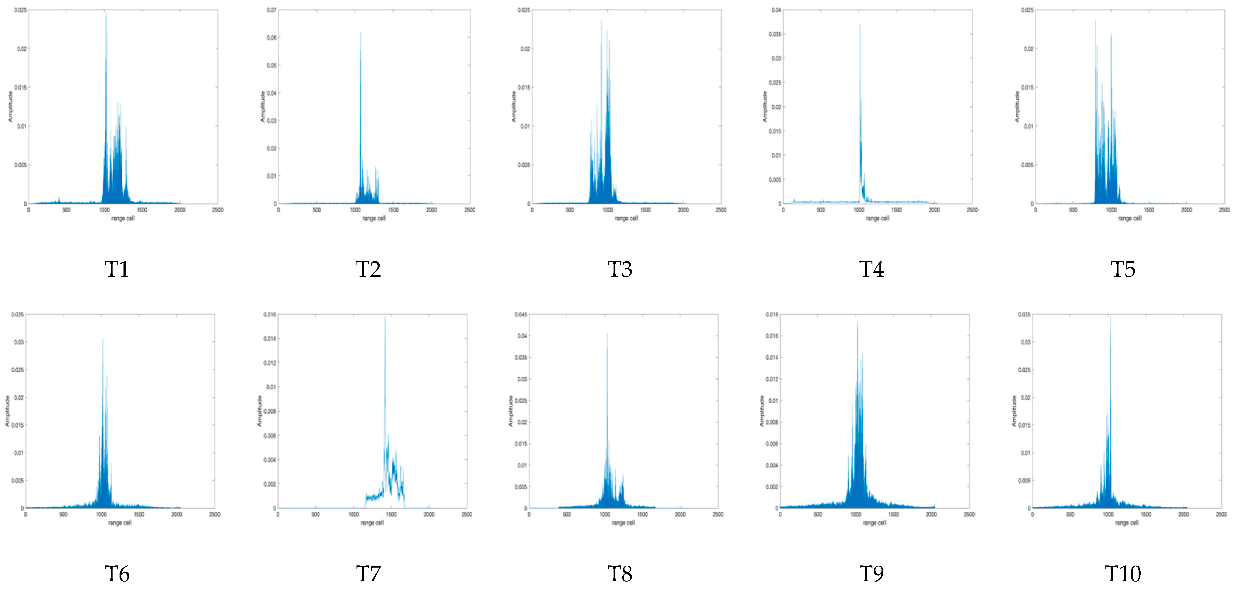 Remotesensing 16 01920 g013