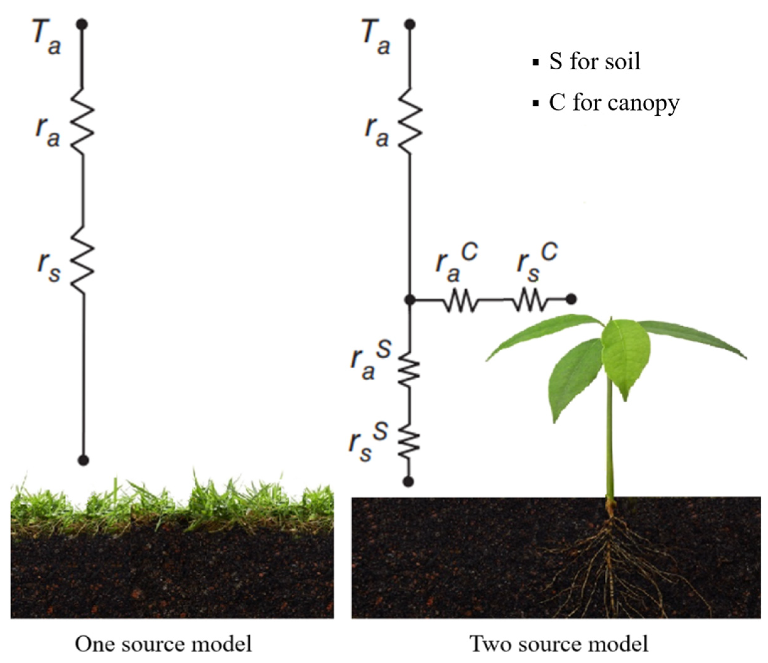Remotesensing 16 01927 g001