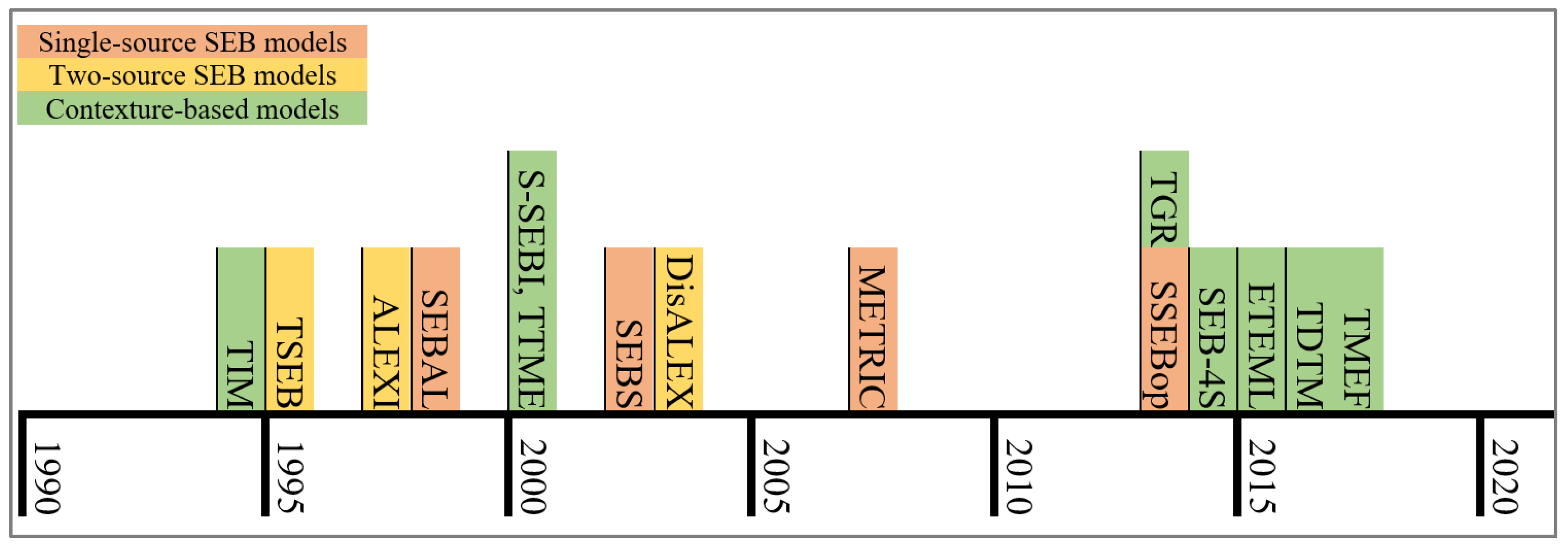 Remotesensing 16 01927 g002