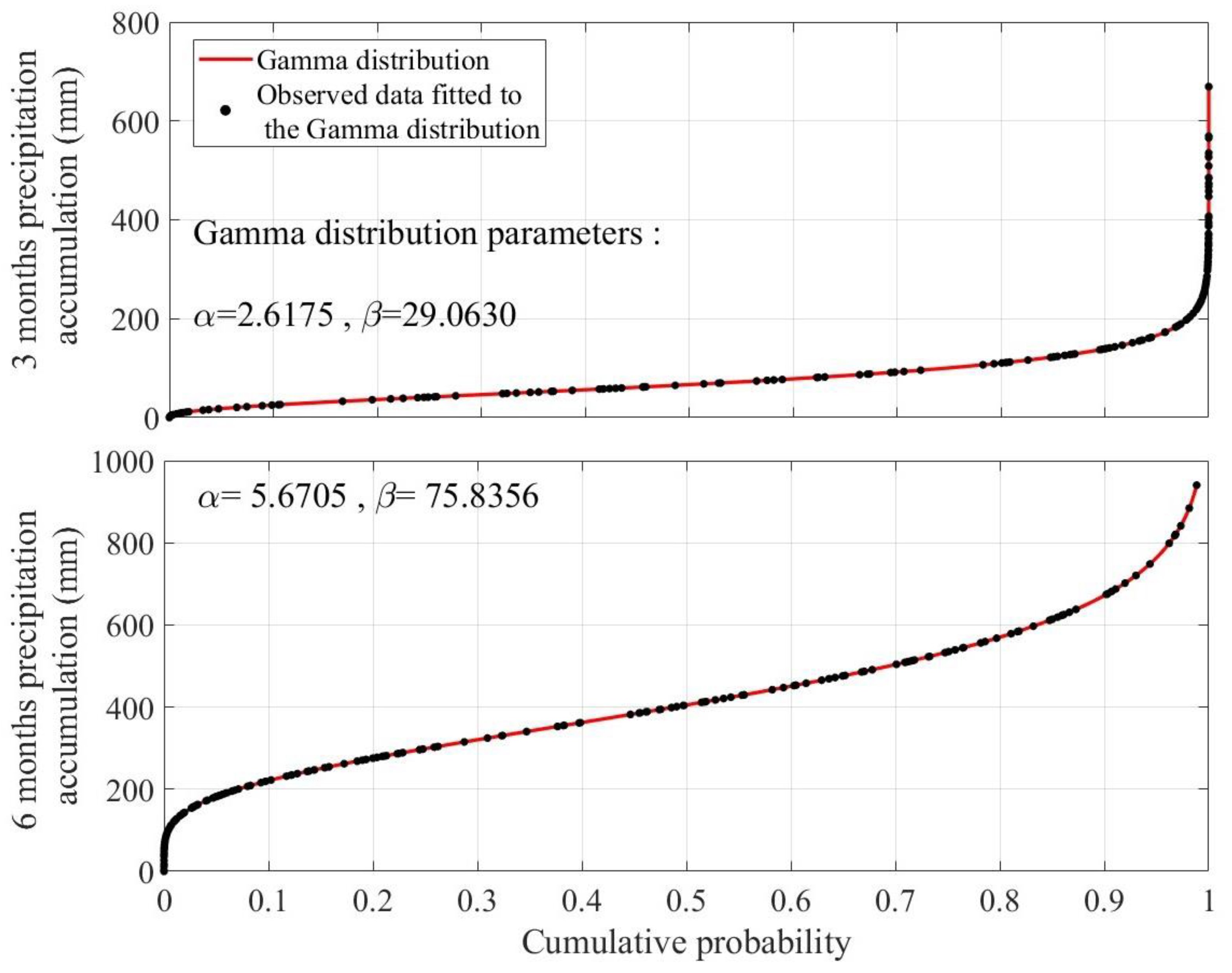 Remotesensing 16 01942 g011