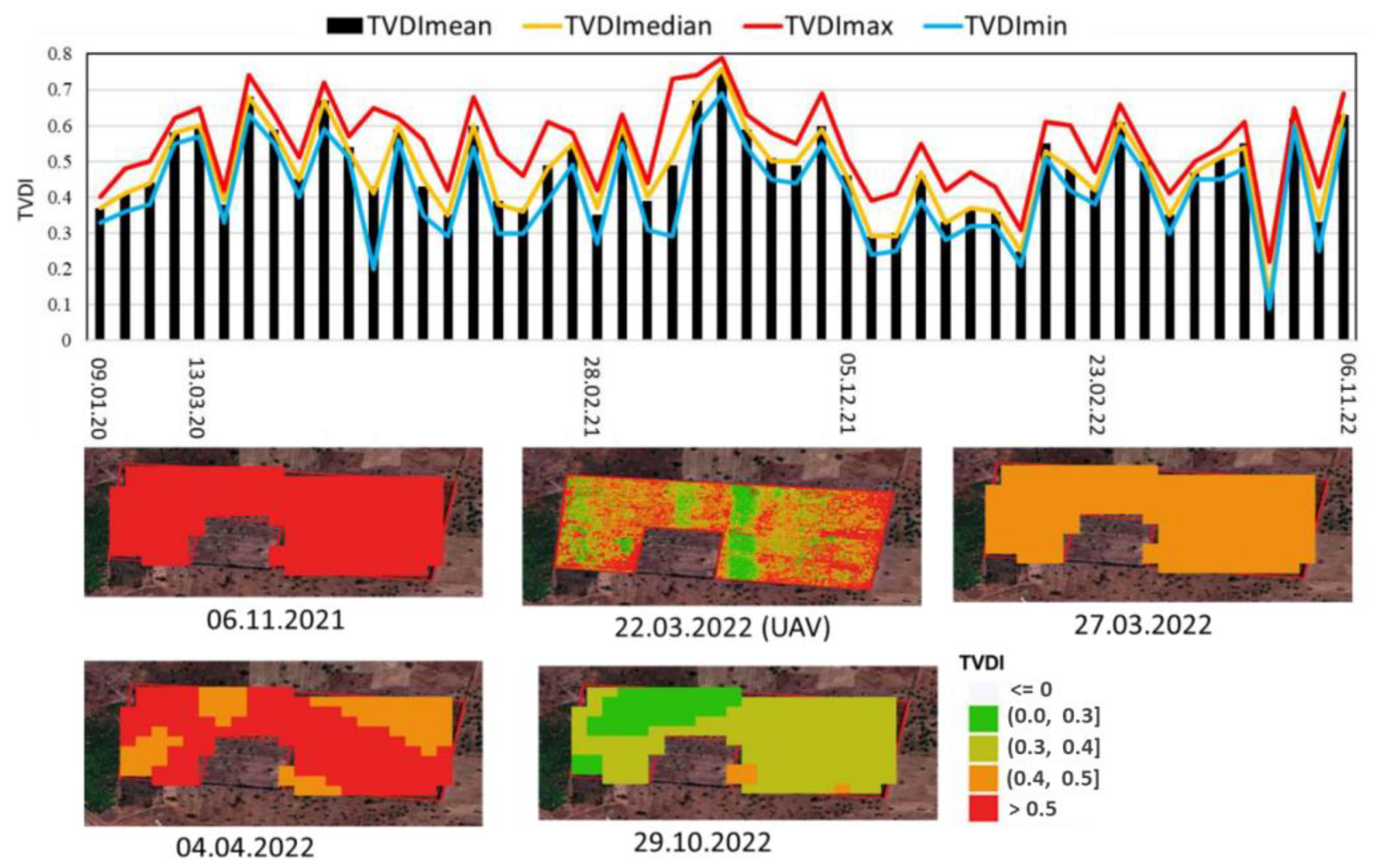 Remotesensing 16 01942 g014