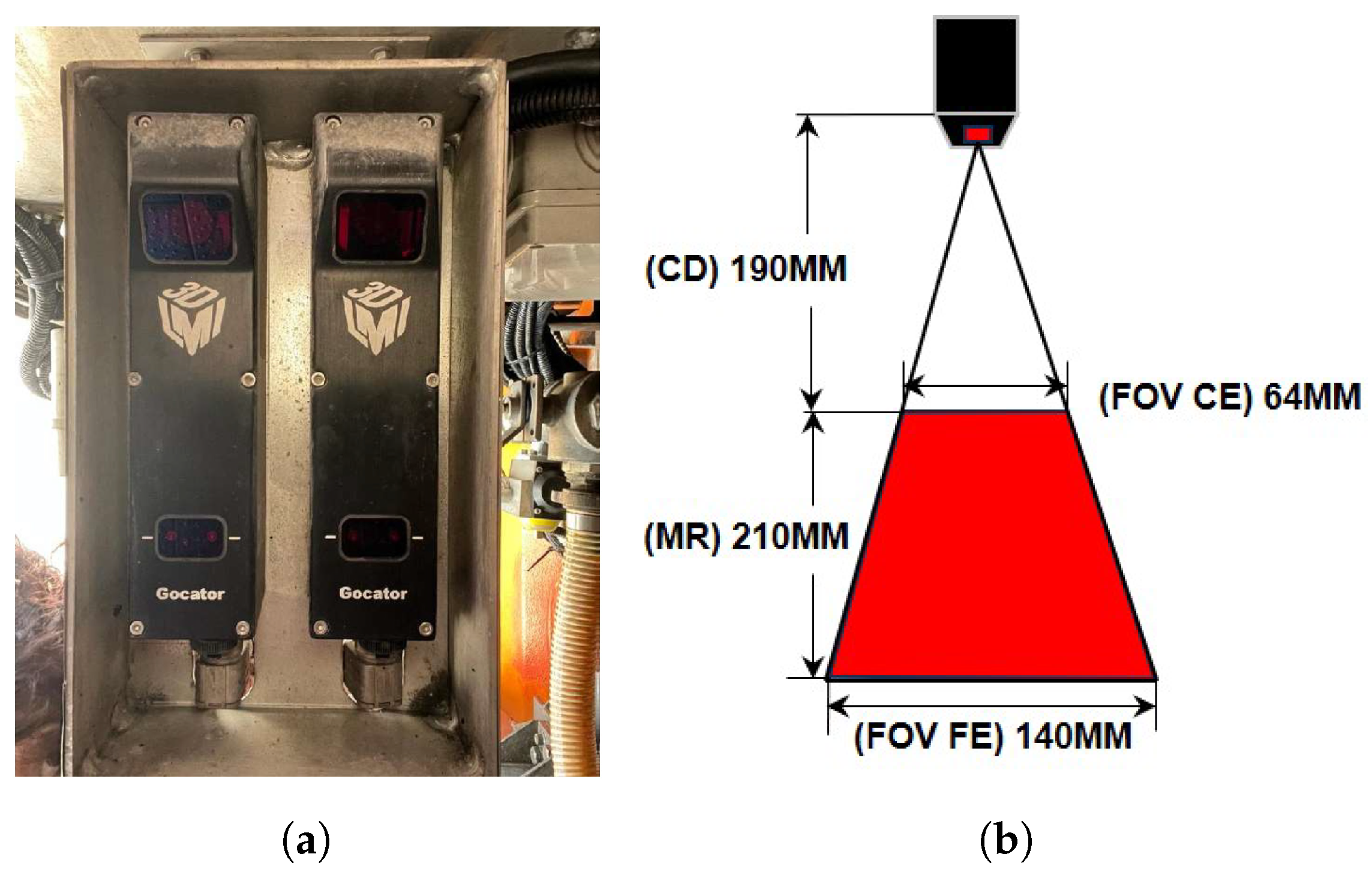 Remotesensing 16 01943 g004