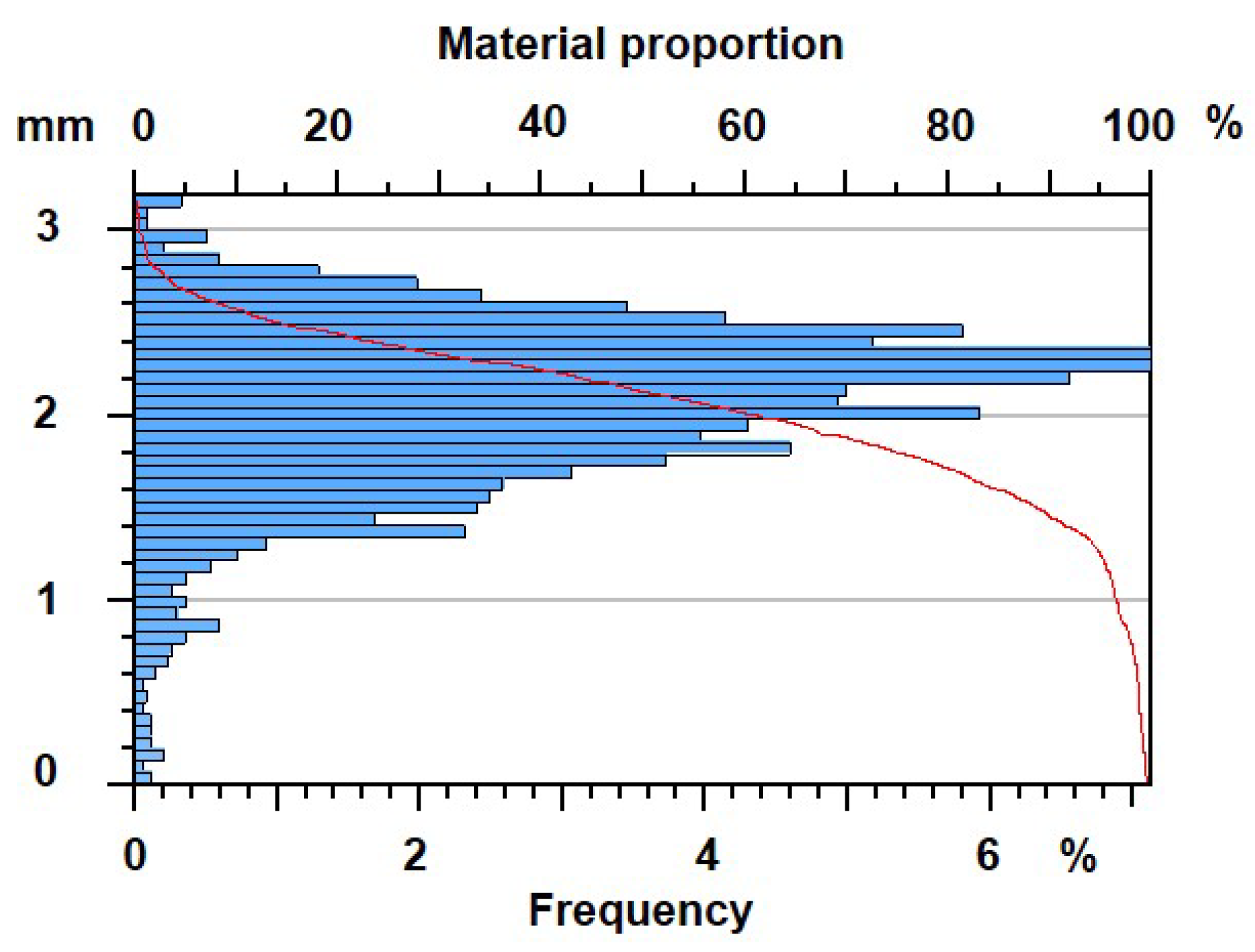 Remotesensing 16 01943 g008
