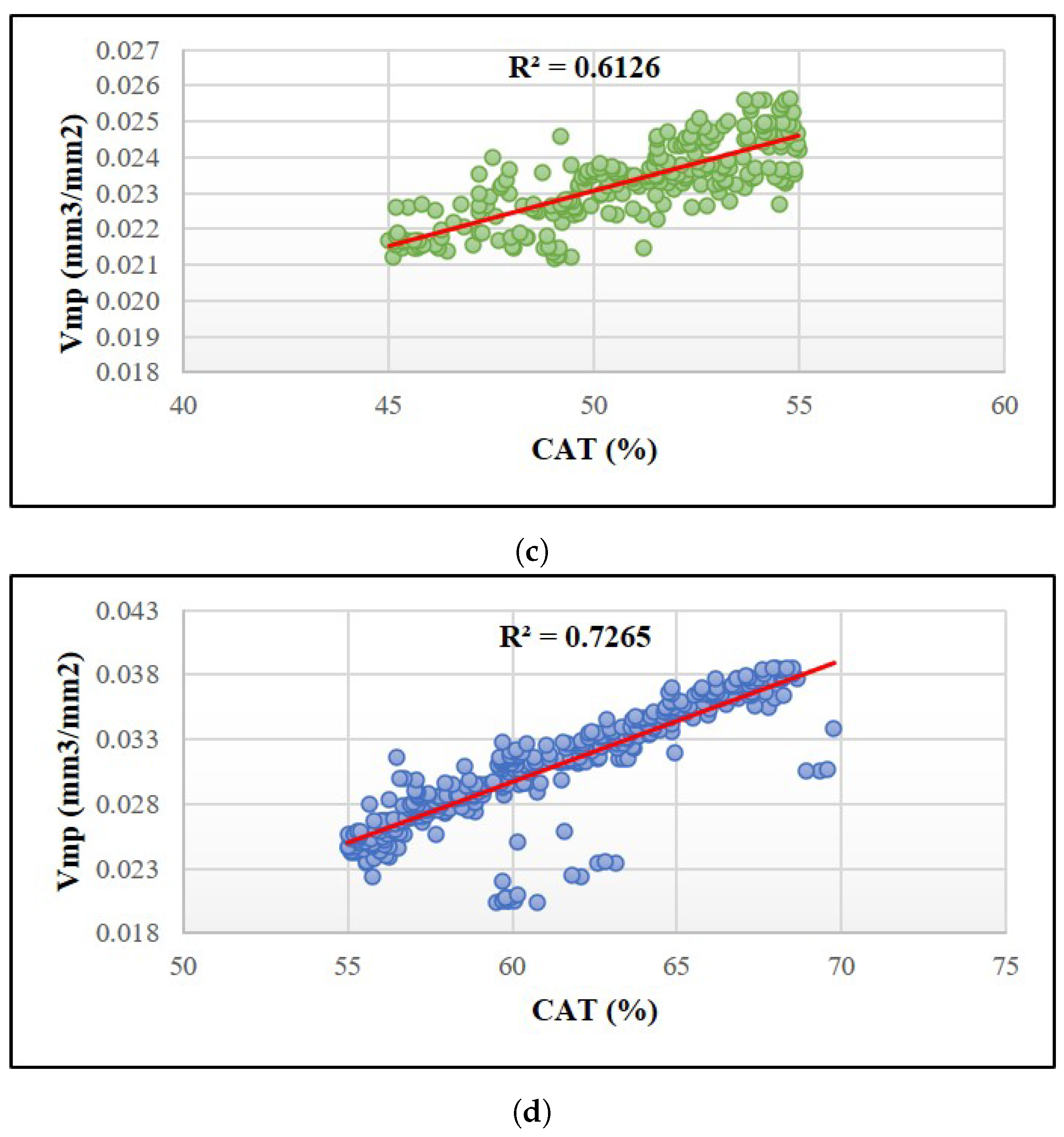 Remotesensing 16 01943 g015b