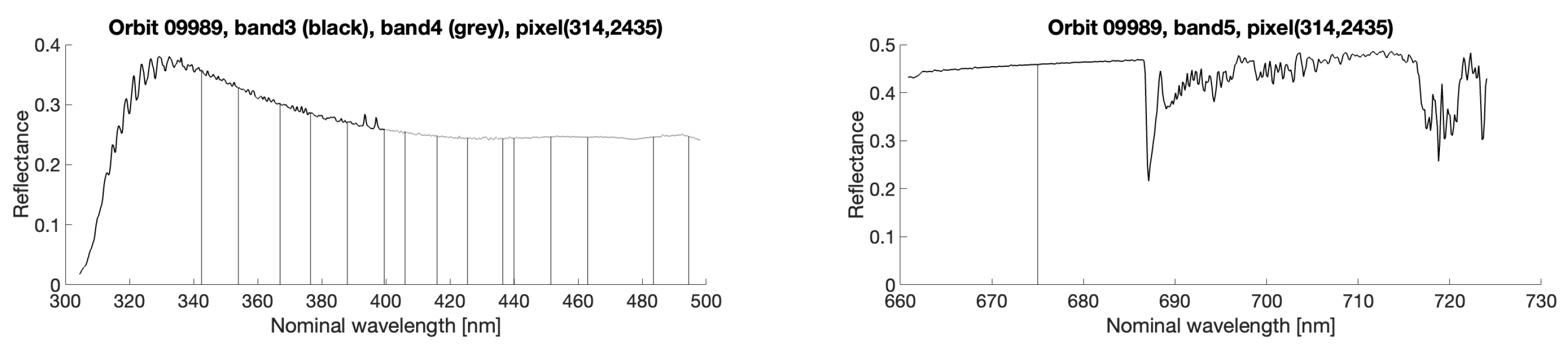 Remotesensing 16 01945 g001