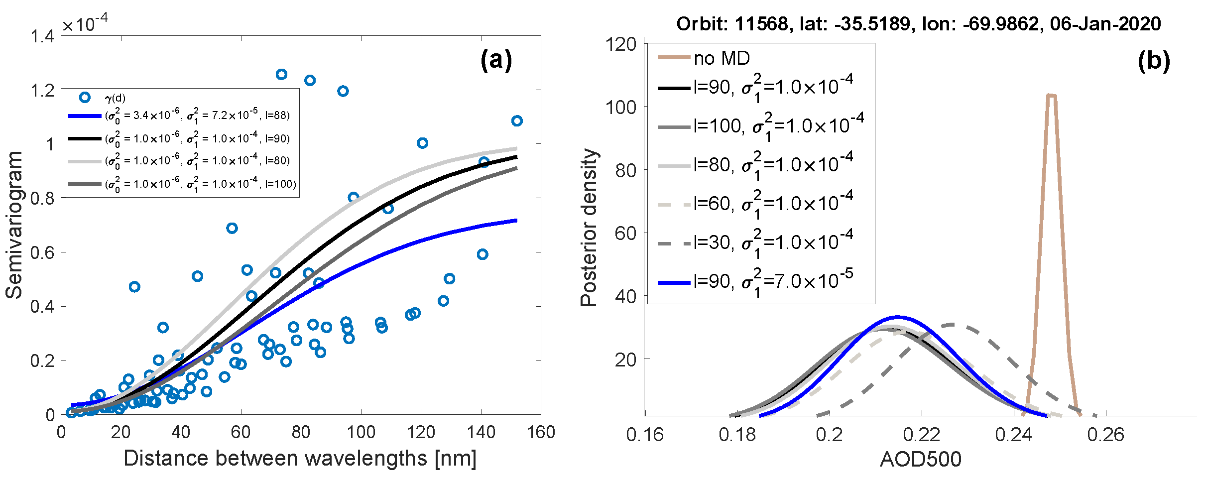 Remotesensing 16 01945 g002