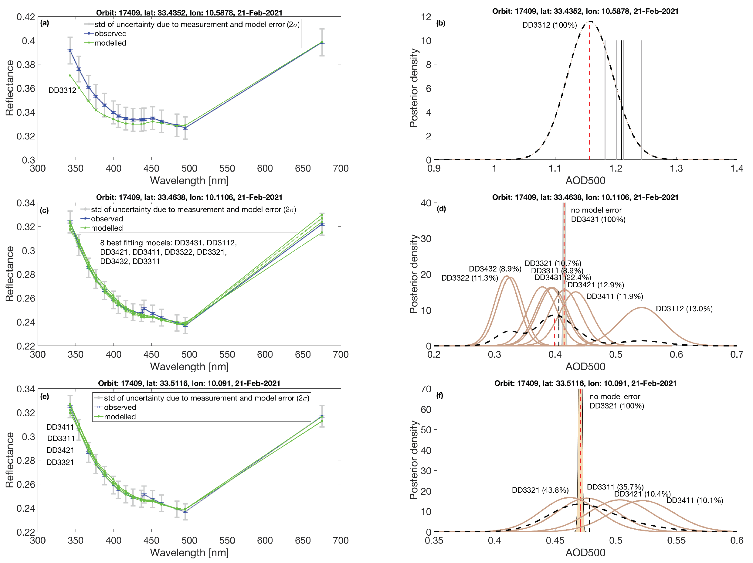 Remotesensing 16 01945 g012