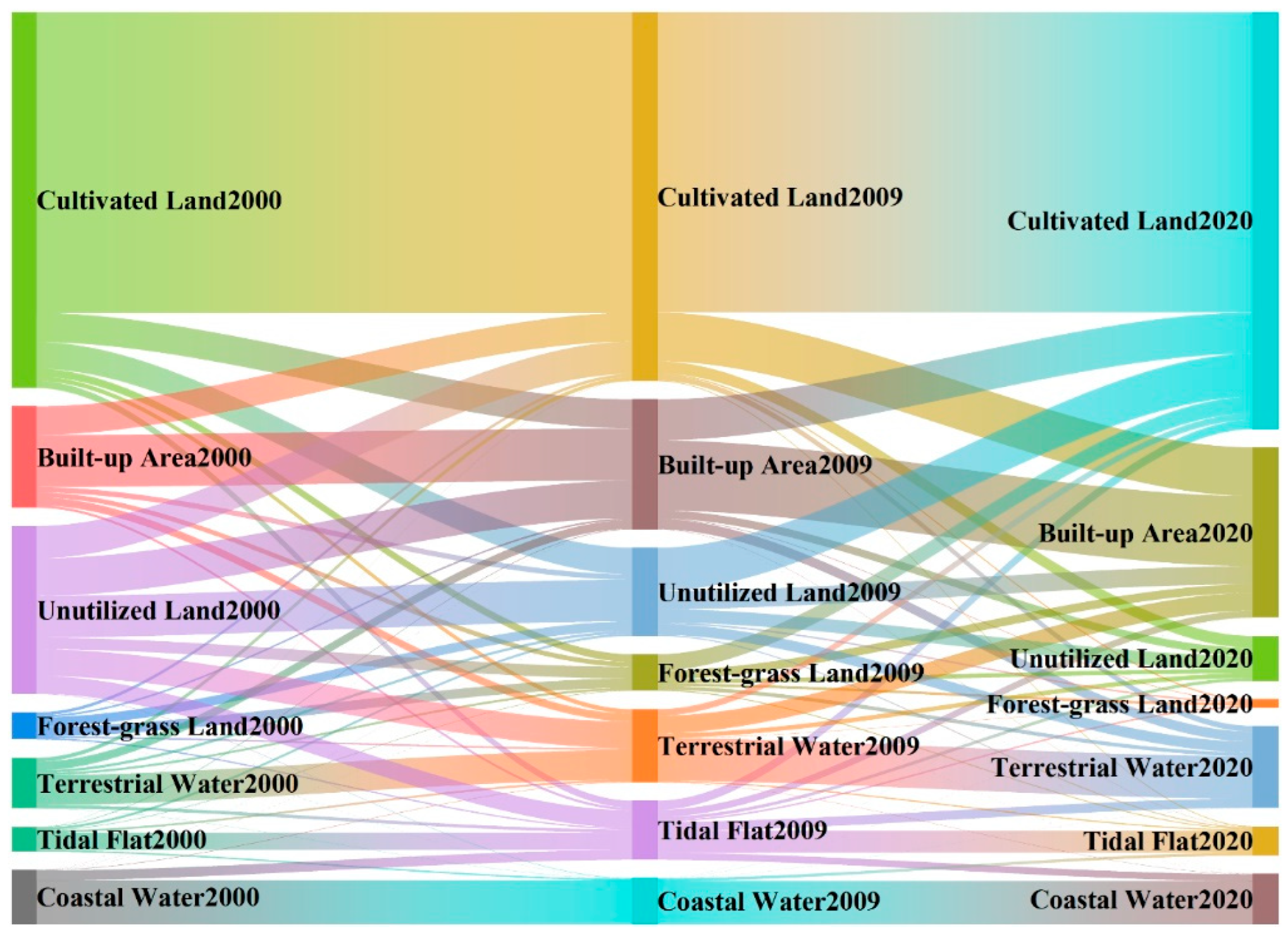 Remotesensing 16 01946 g004