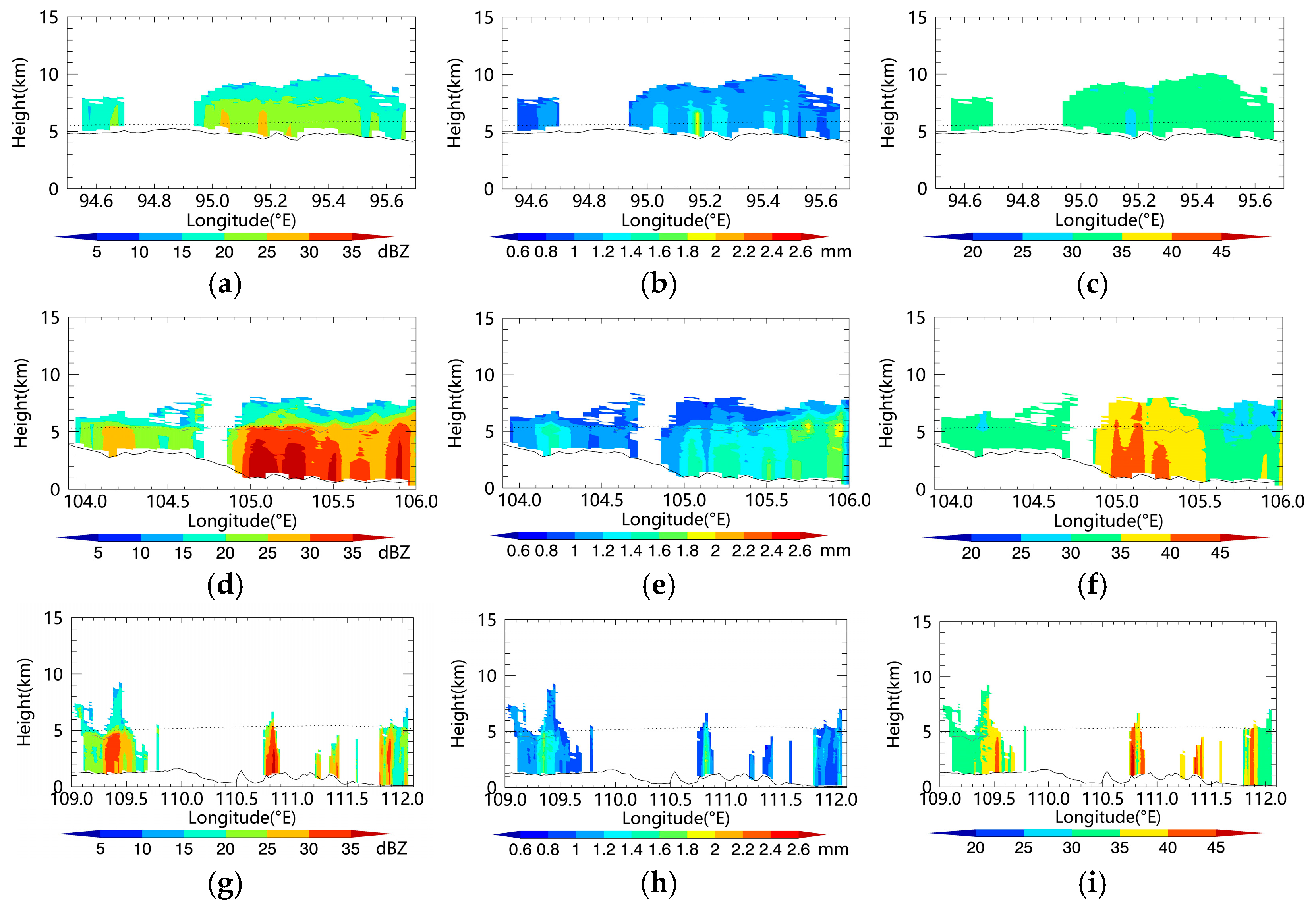 Remotesensing 16 01947 g007a