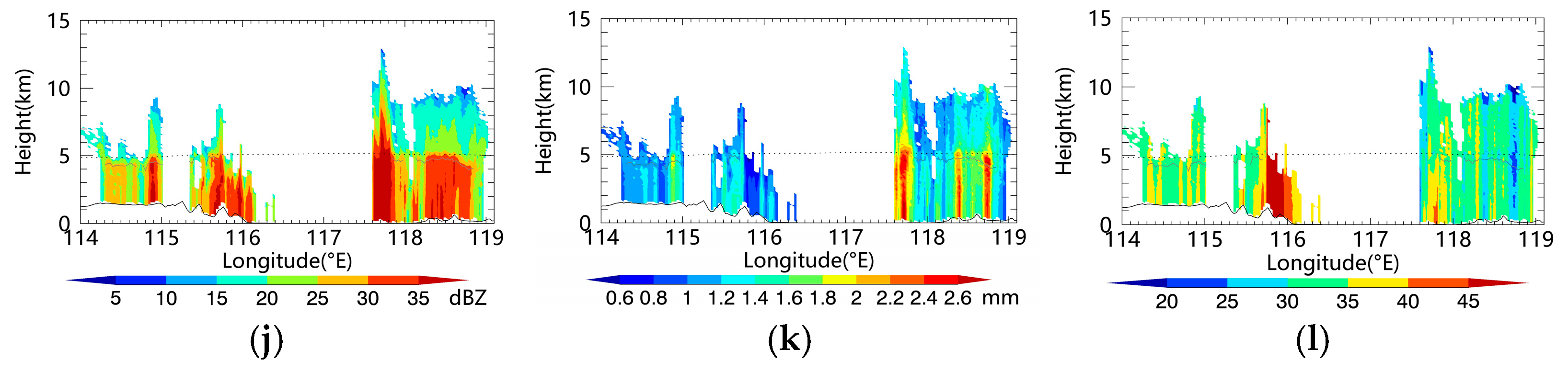 Remotesensing 16 01947 g007b