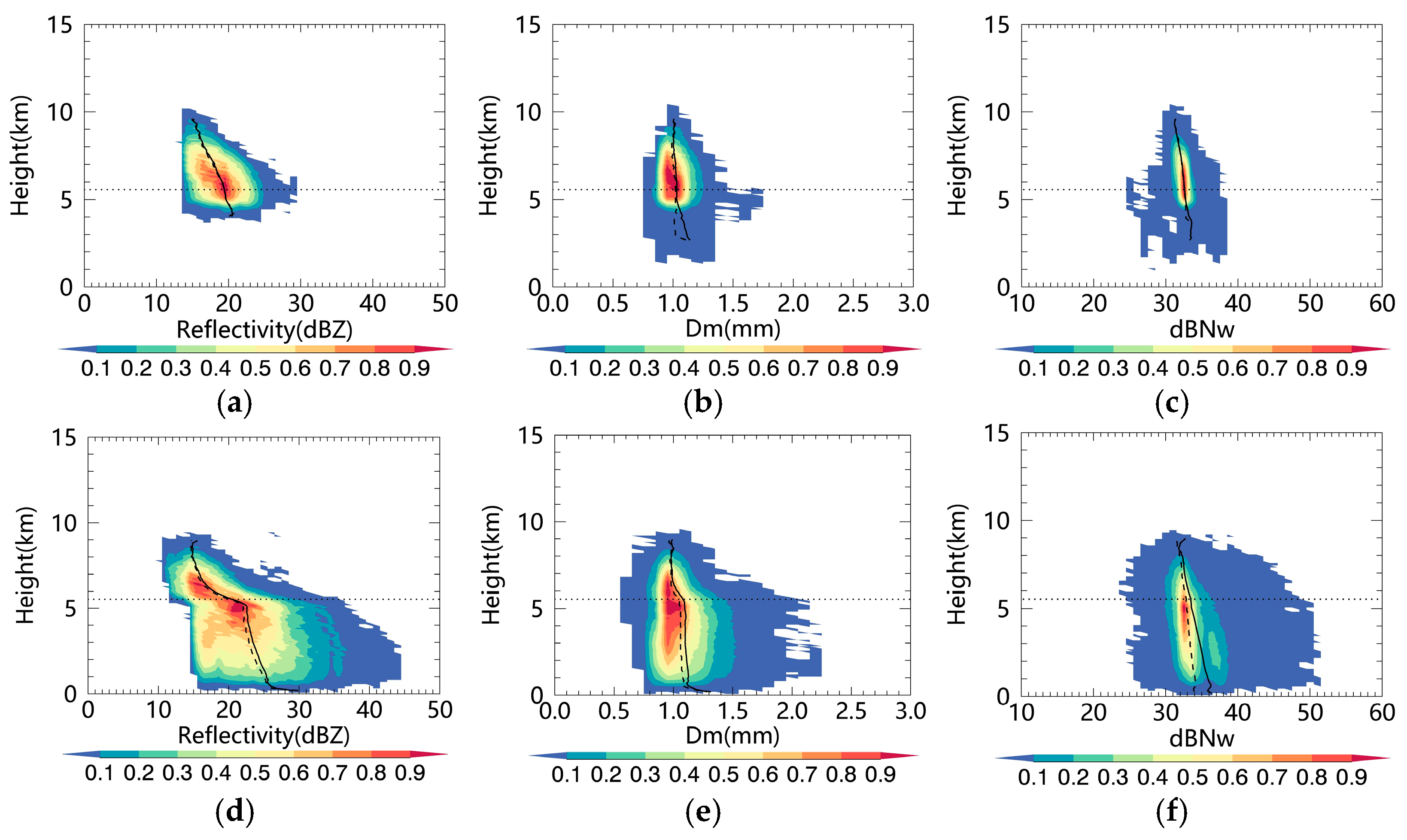 Remotesensing 16 01947 g008a