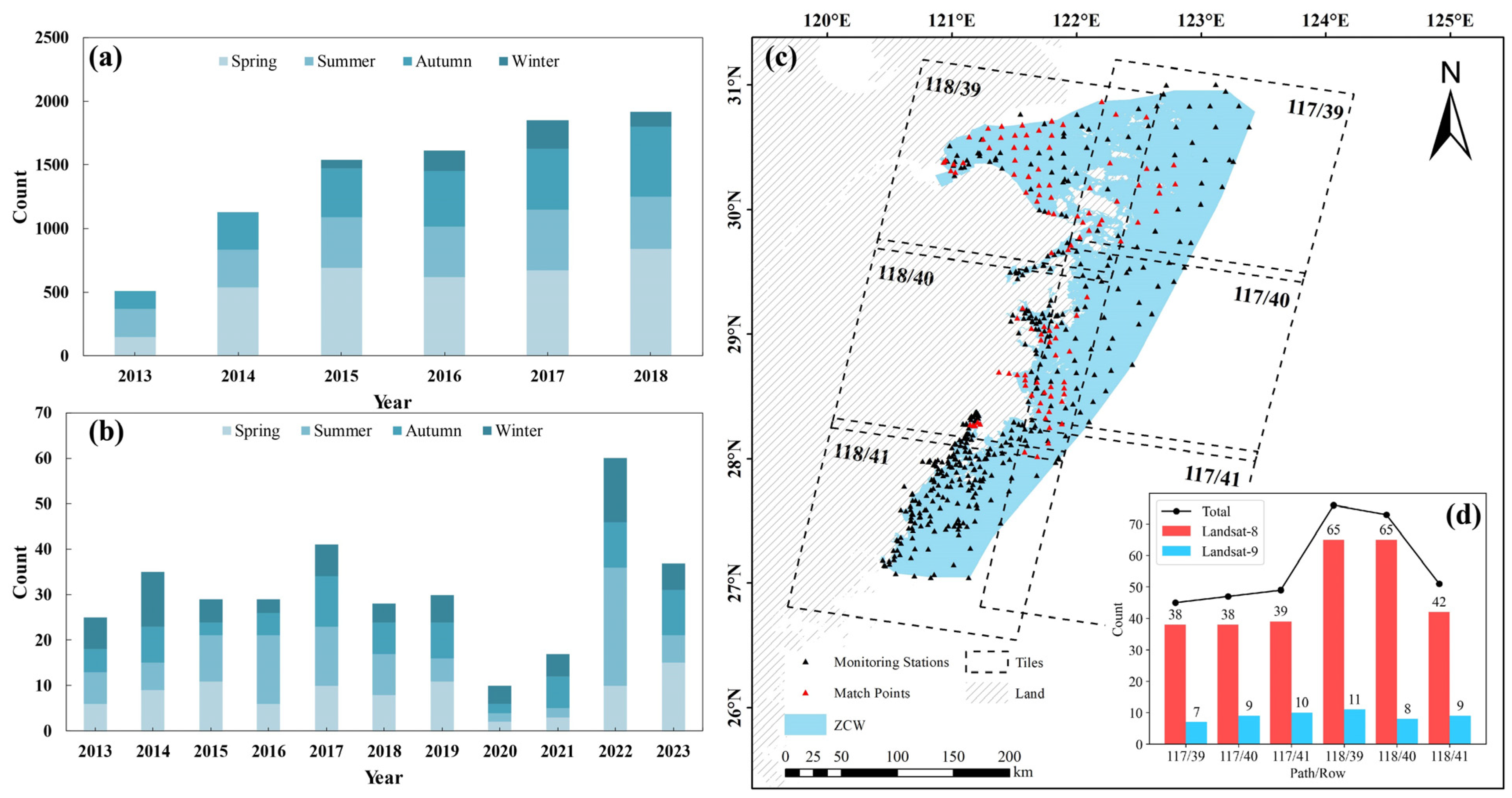 Remotesensing 16 01951 g002