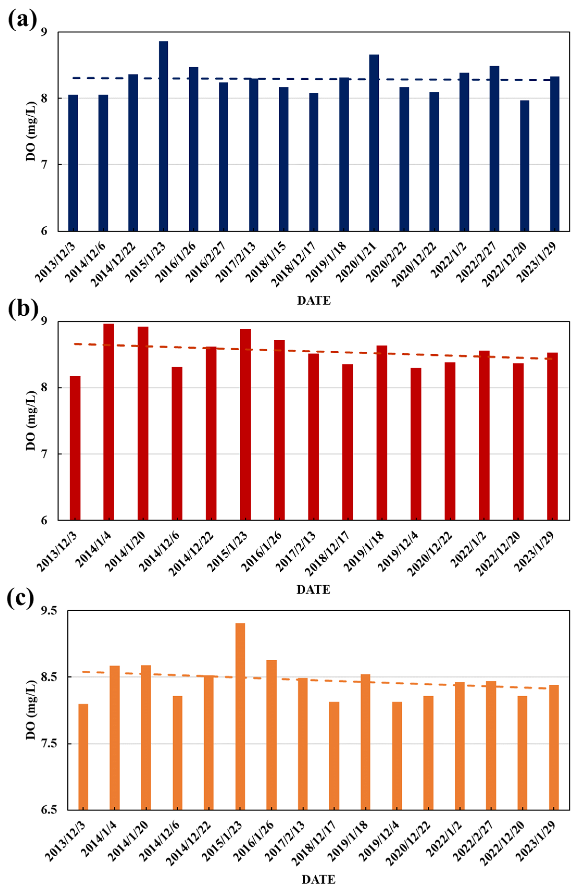 Remotesensing 16 01951 g010