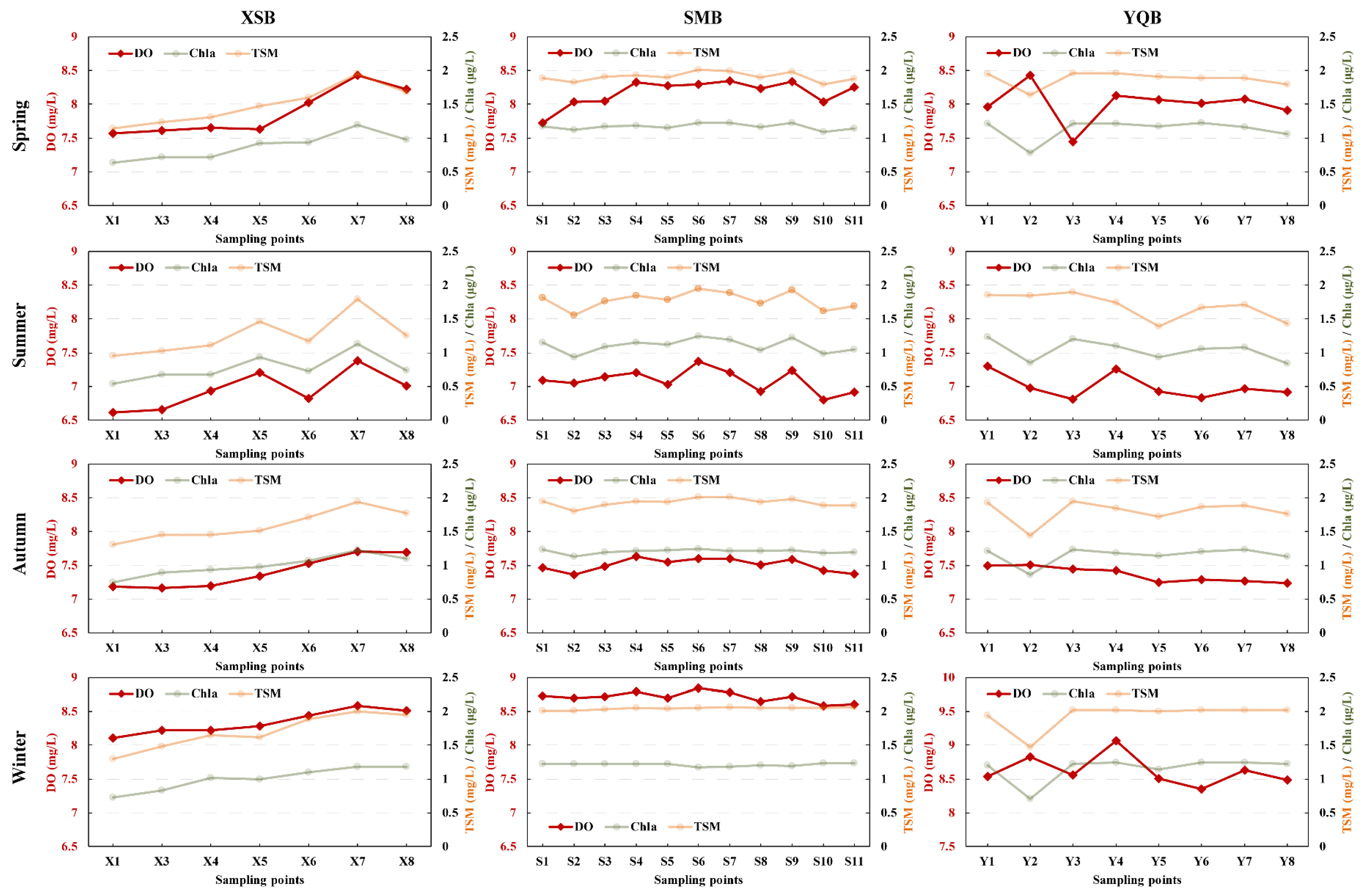 Remotesensing 16 01951 g012