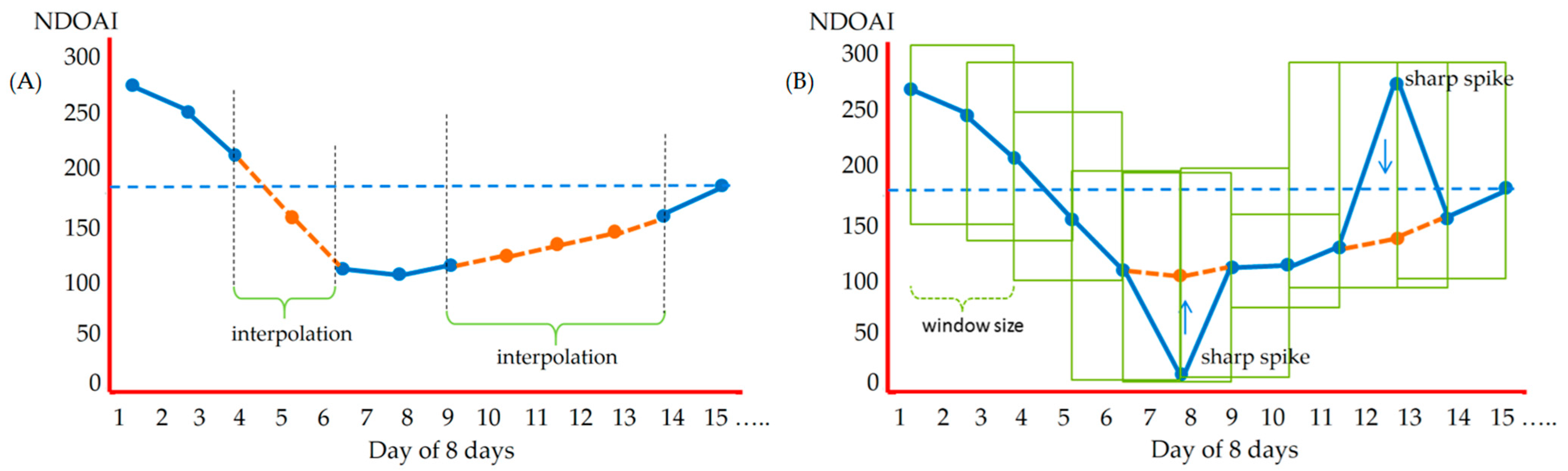 Remotesensing 16 01958 g002