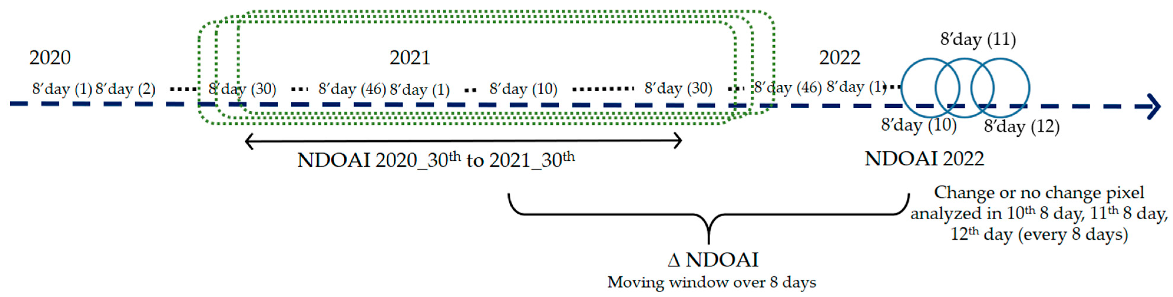 Remotesensing 16 01958 g003