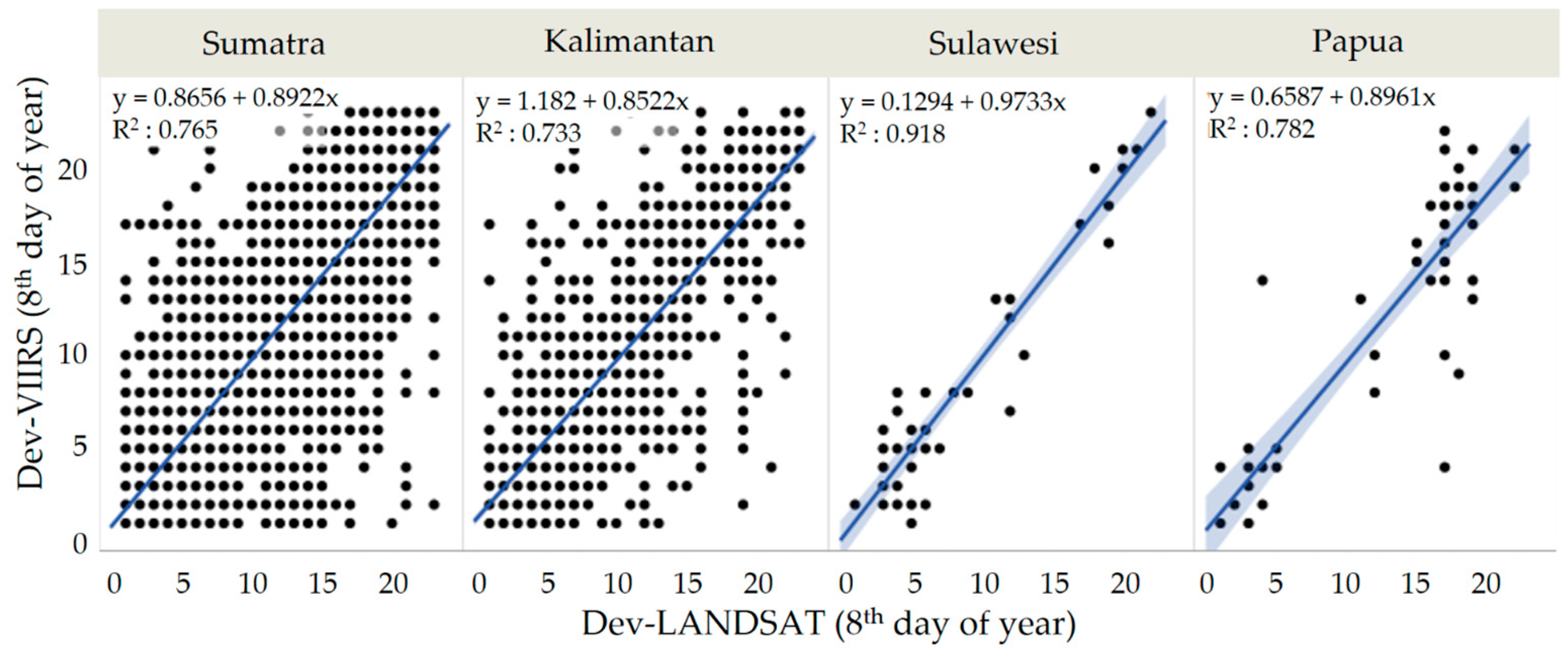 Remotesensing 16 01958 g012