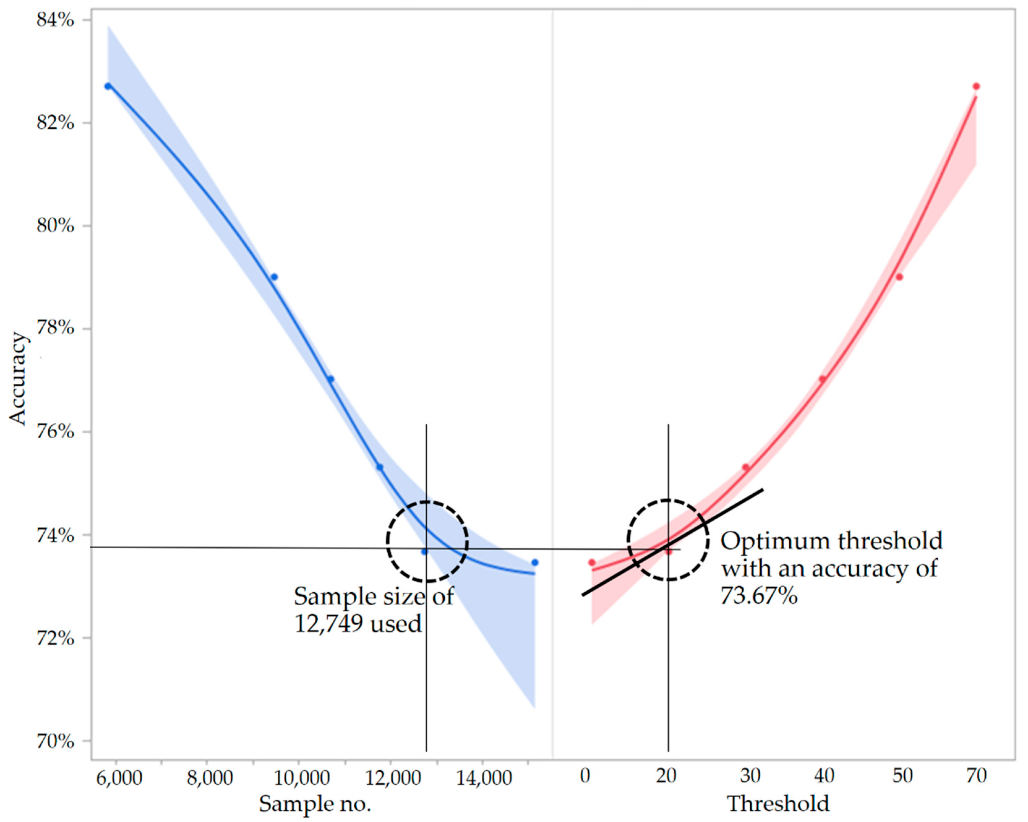 Remotesensing 16 01958 g013